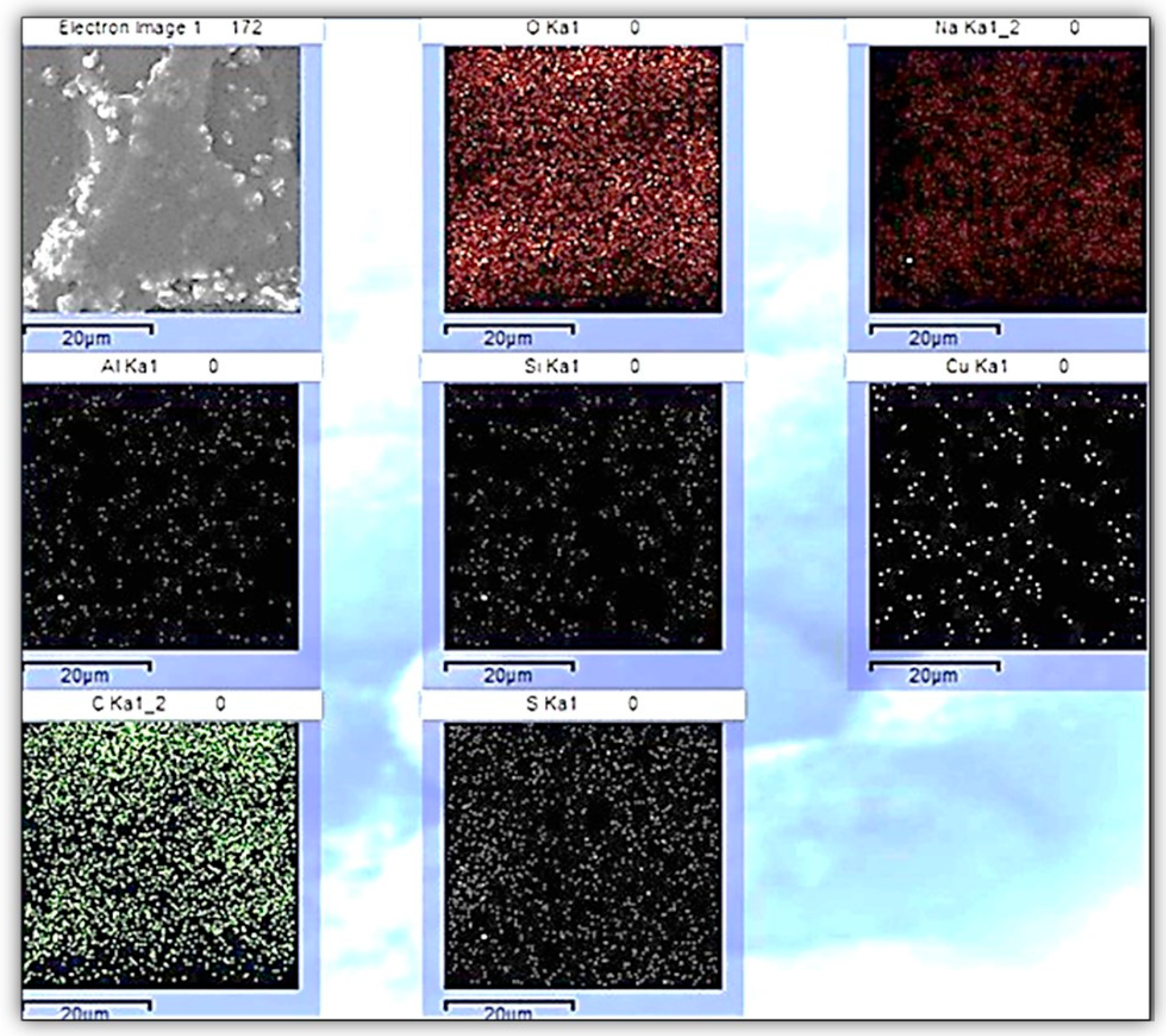 Materials 15 03885 g005 550