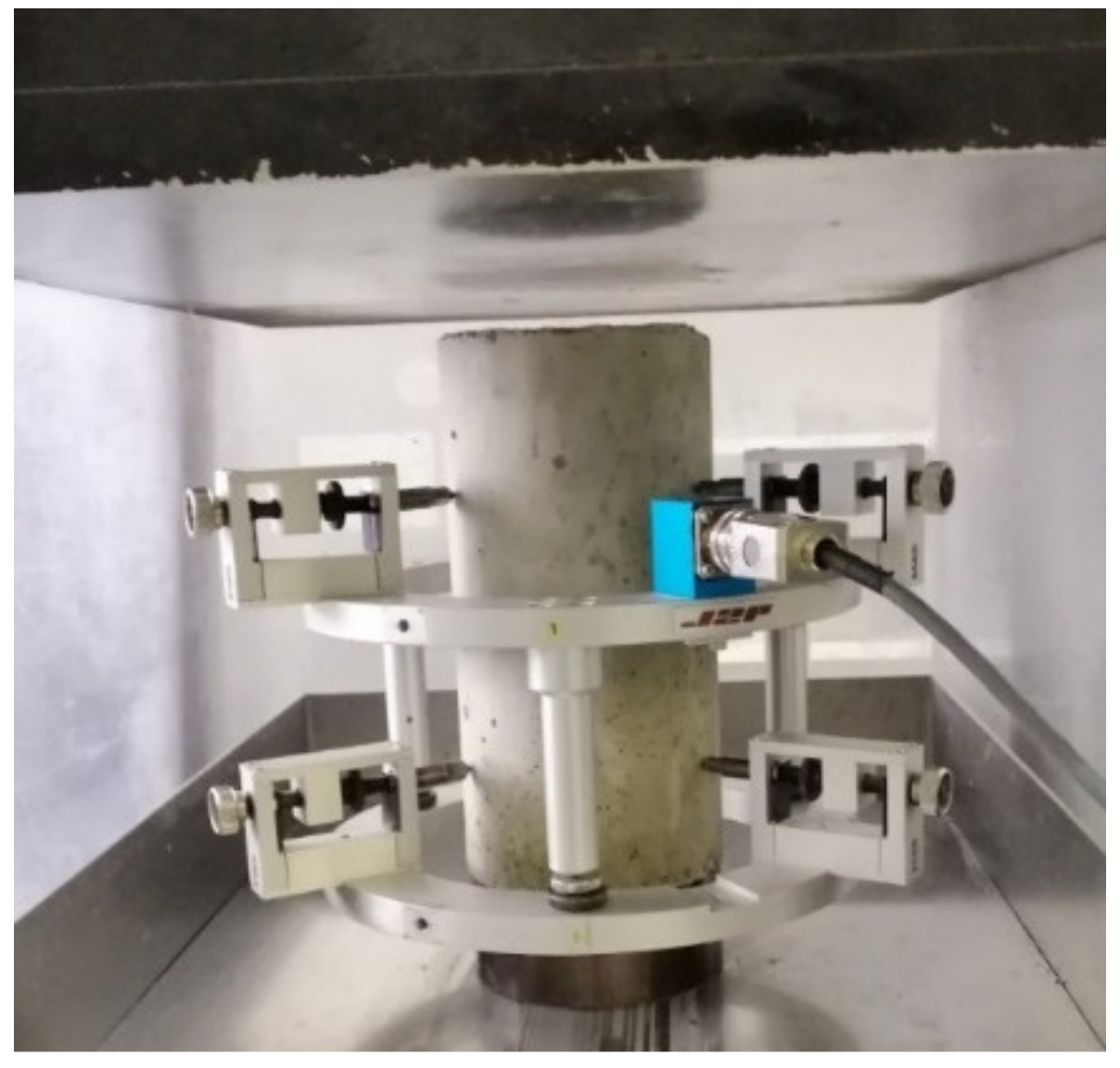 Materials 15 03886 g003