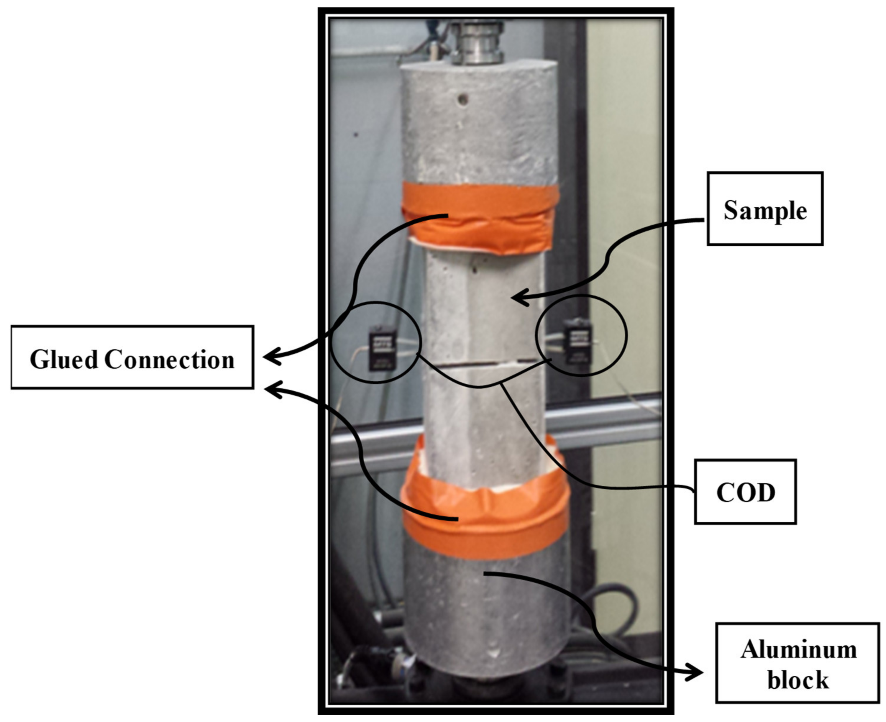 Materials 15 03886 g005