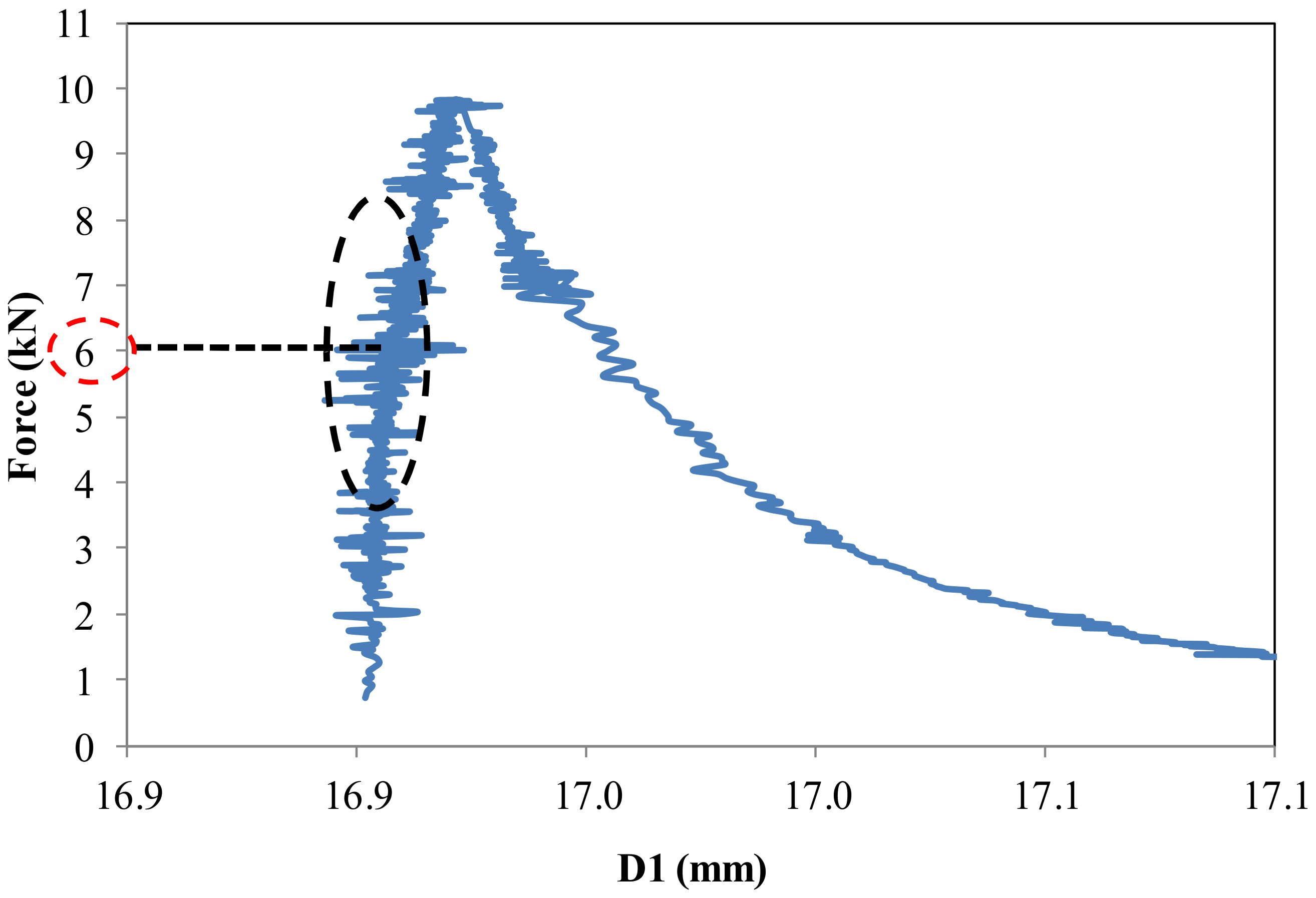 Materials 15 03886 g010