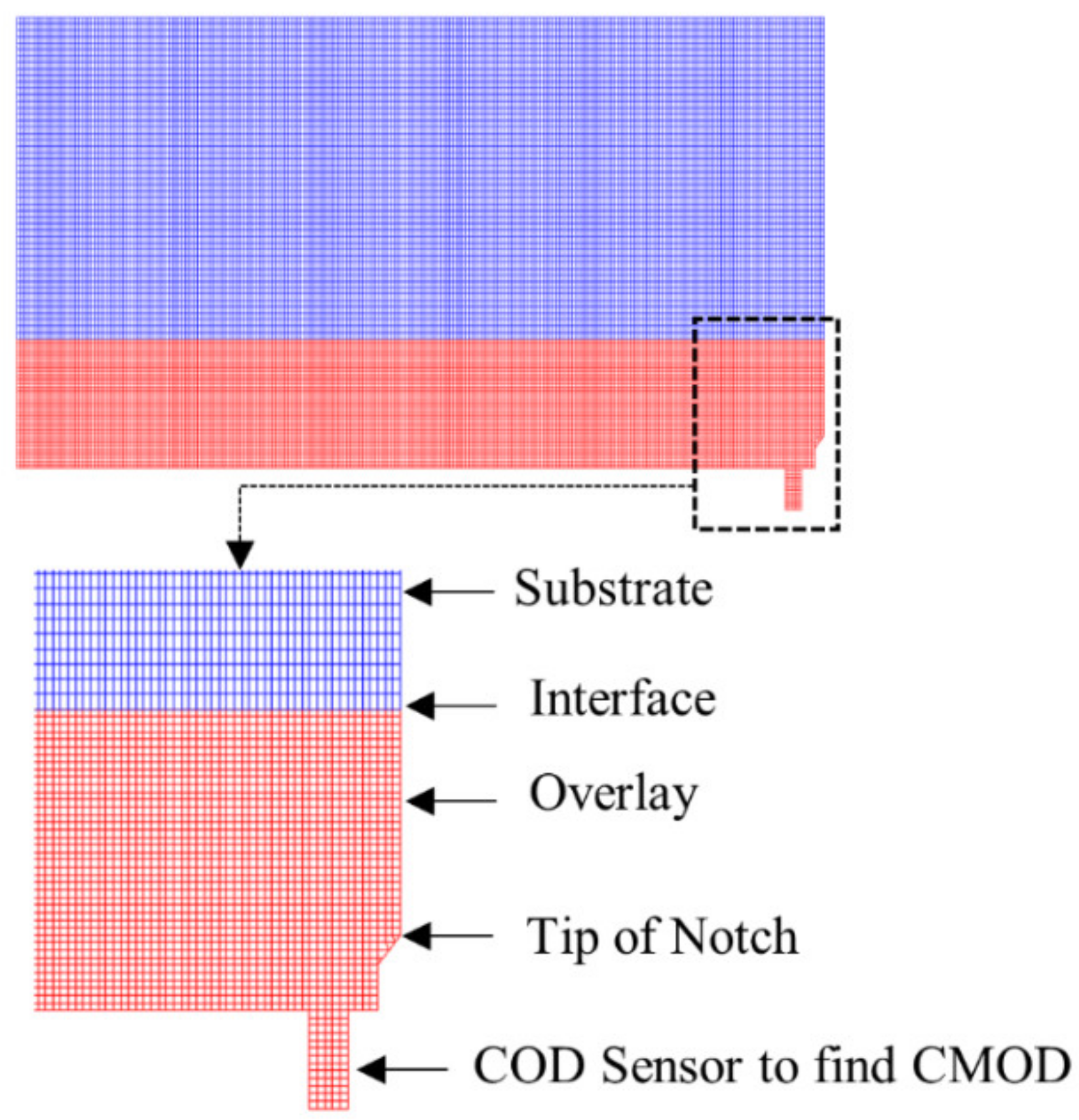 Materials 15 03886 g011
