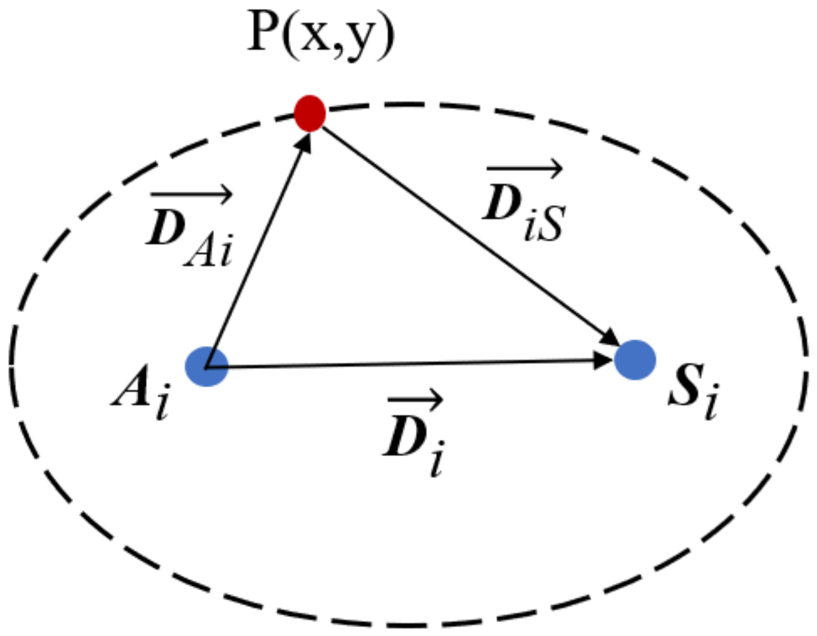 Materials 15 03887 g001 550