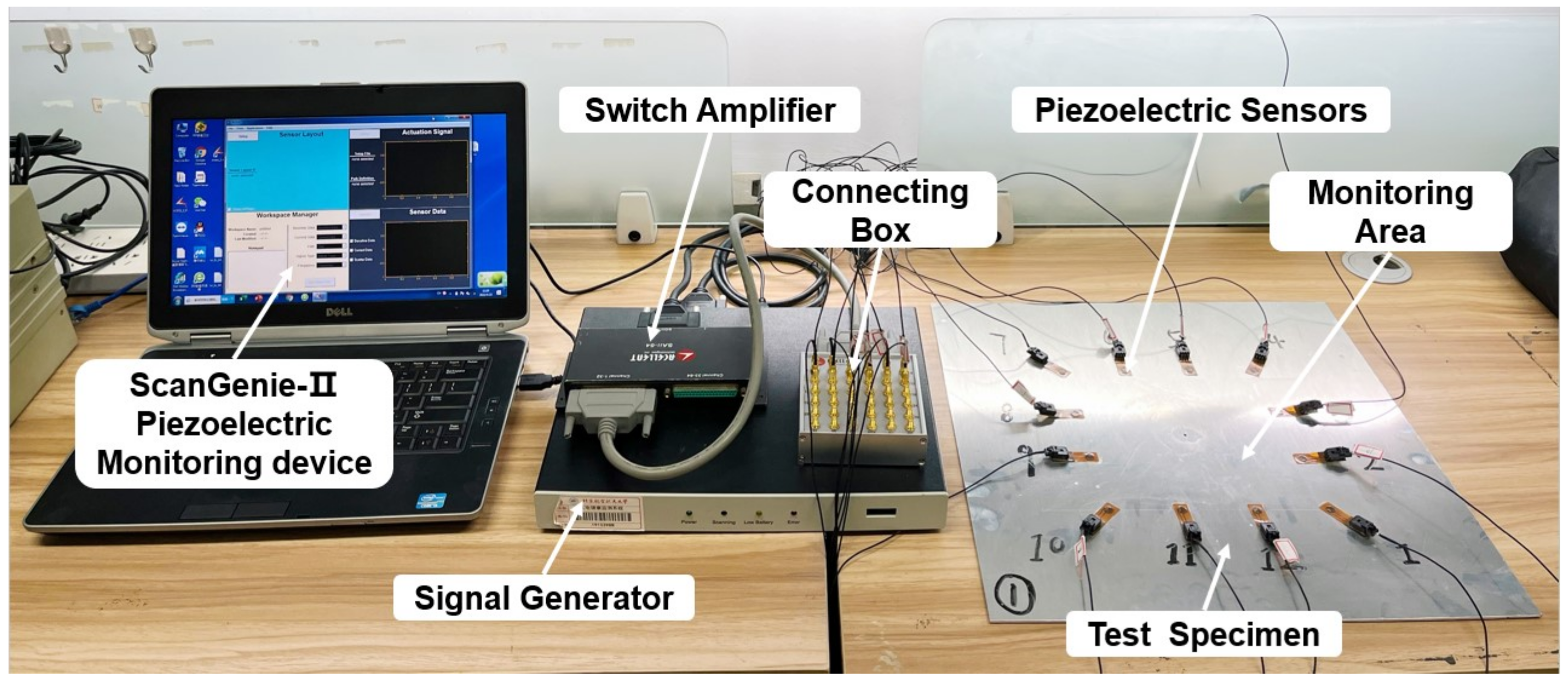 Materials 15 03887 g003 550