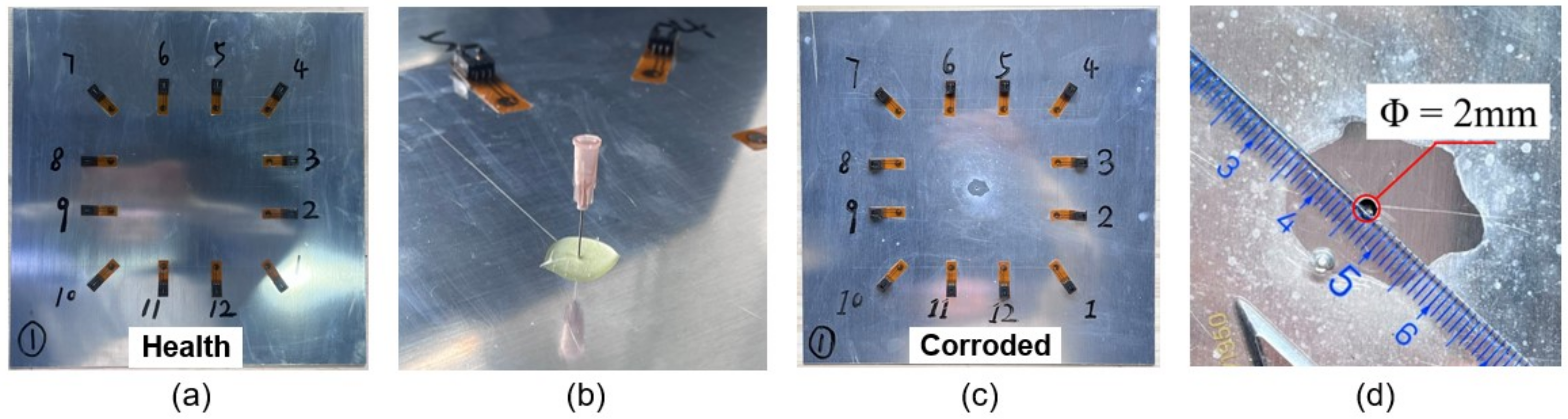 Materials 15 03887 g005 550