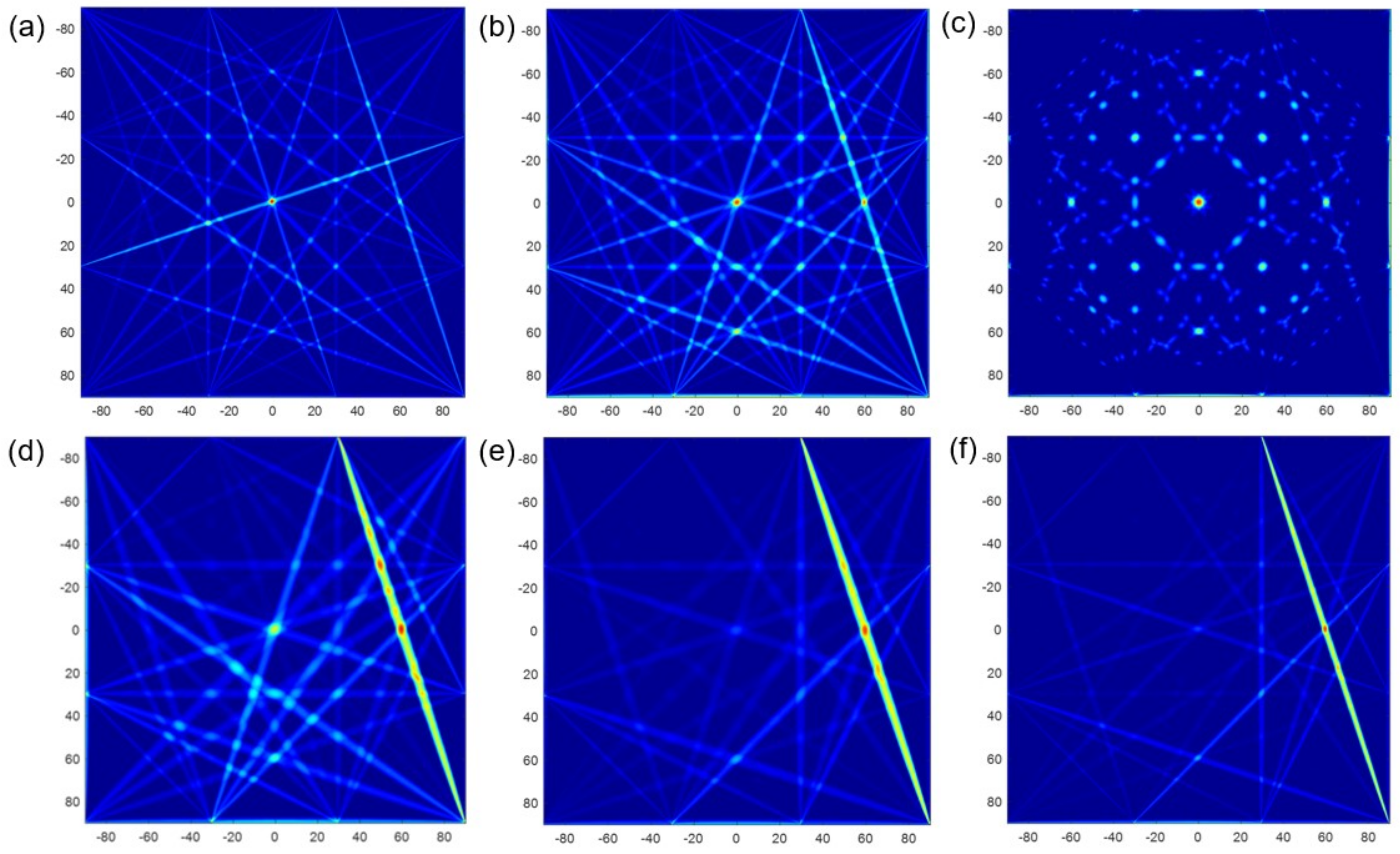 Materials 15 03887 g006 550