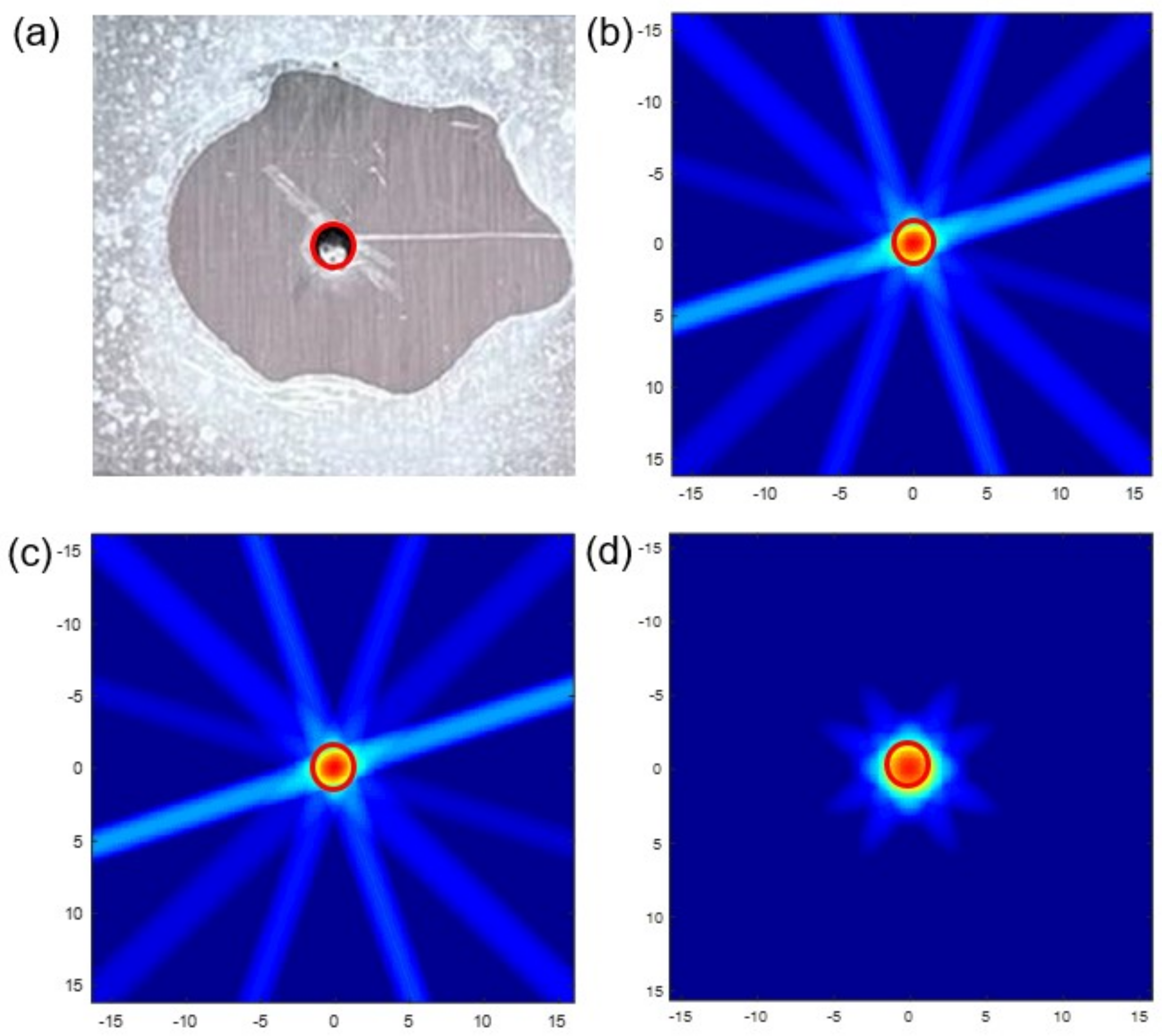 Materials 15 03887 g007 550