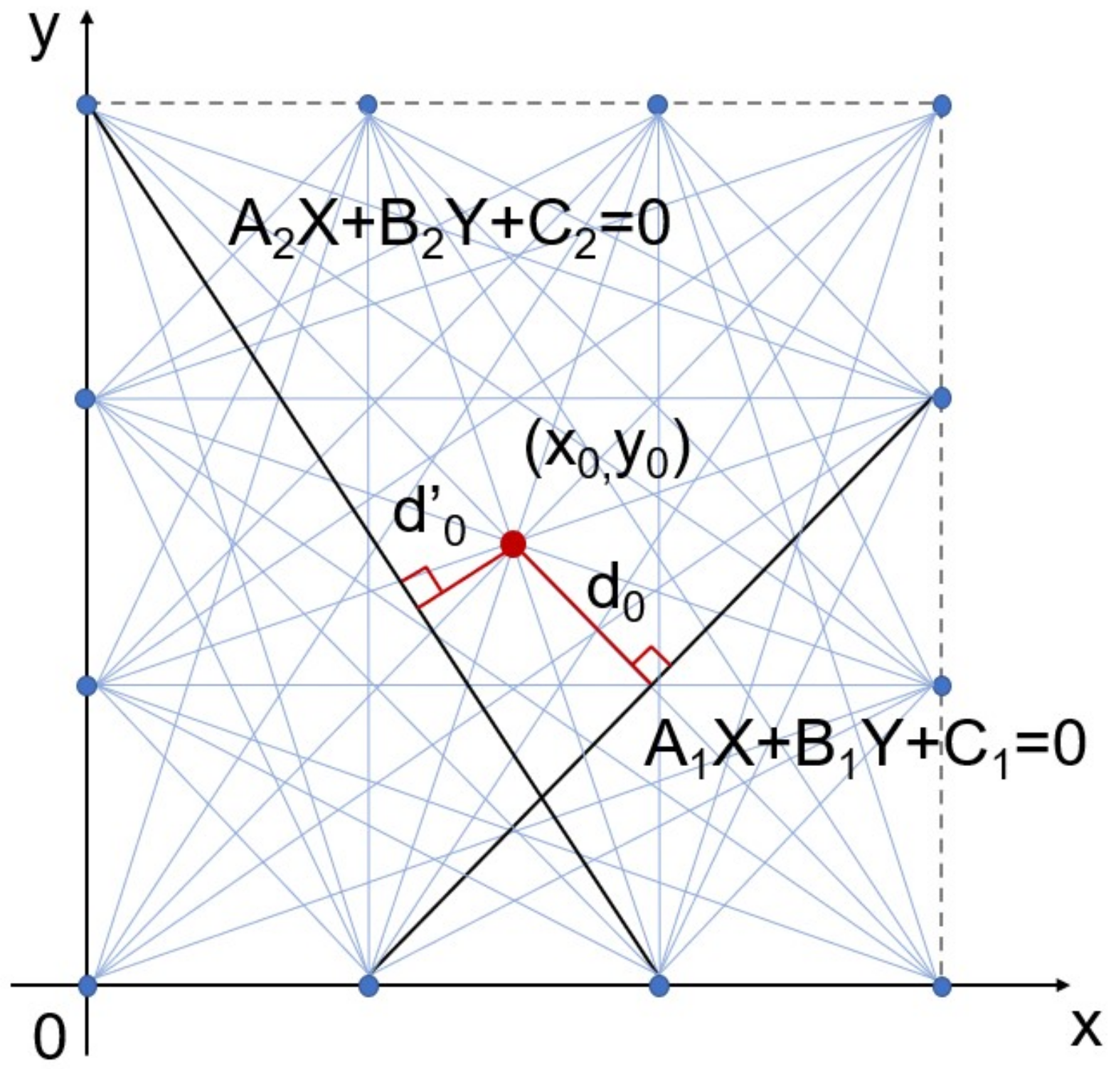 Materials 15 03887 g008 550