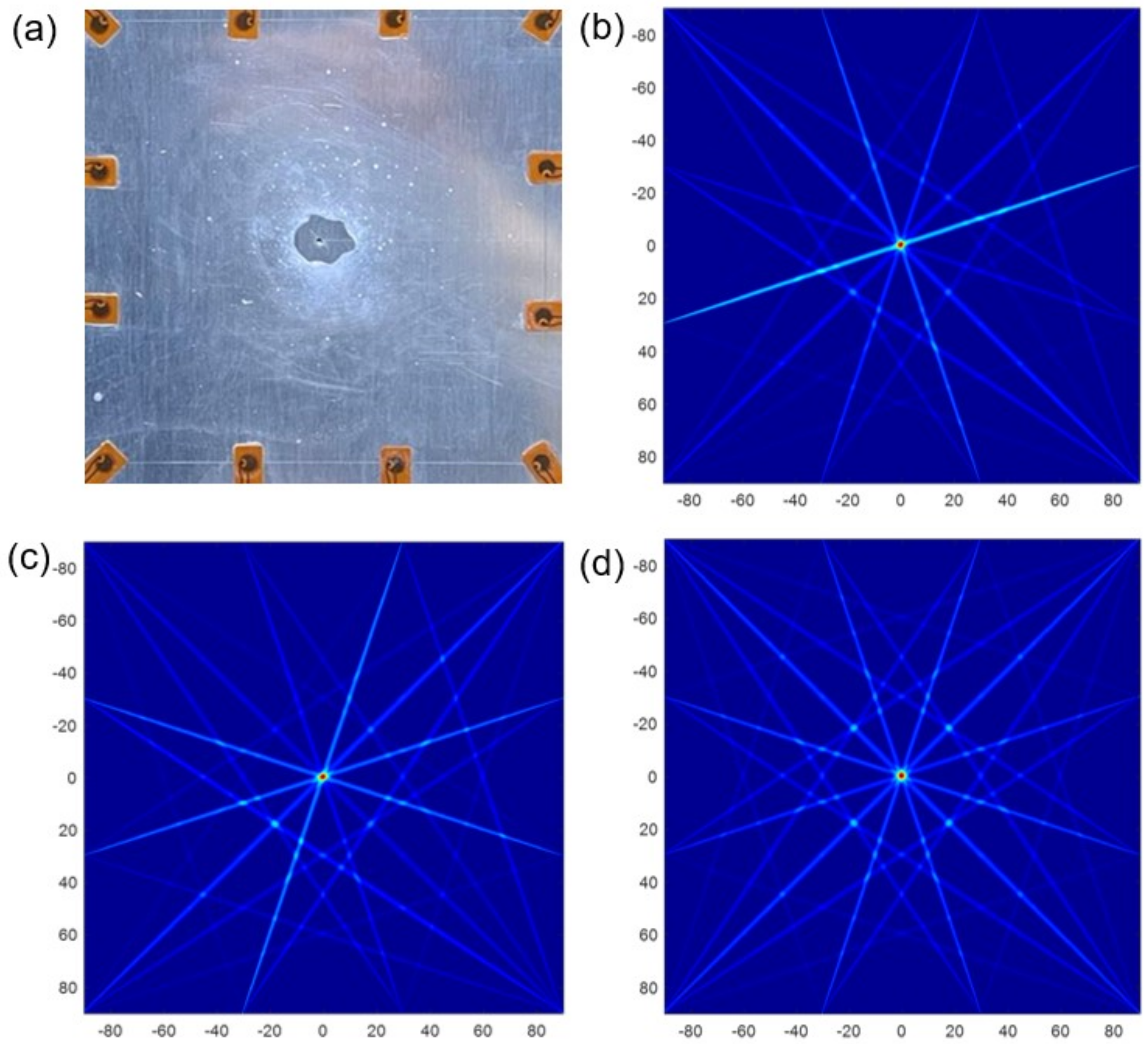 Materials 15 03887 g010 550
