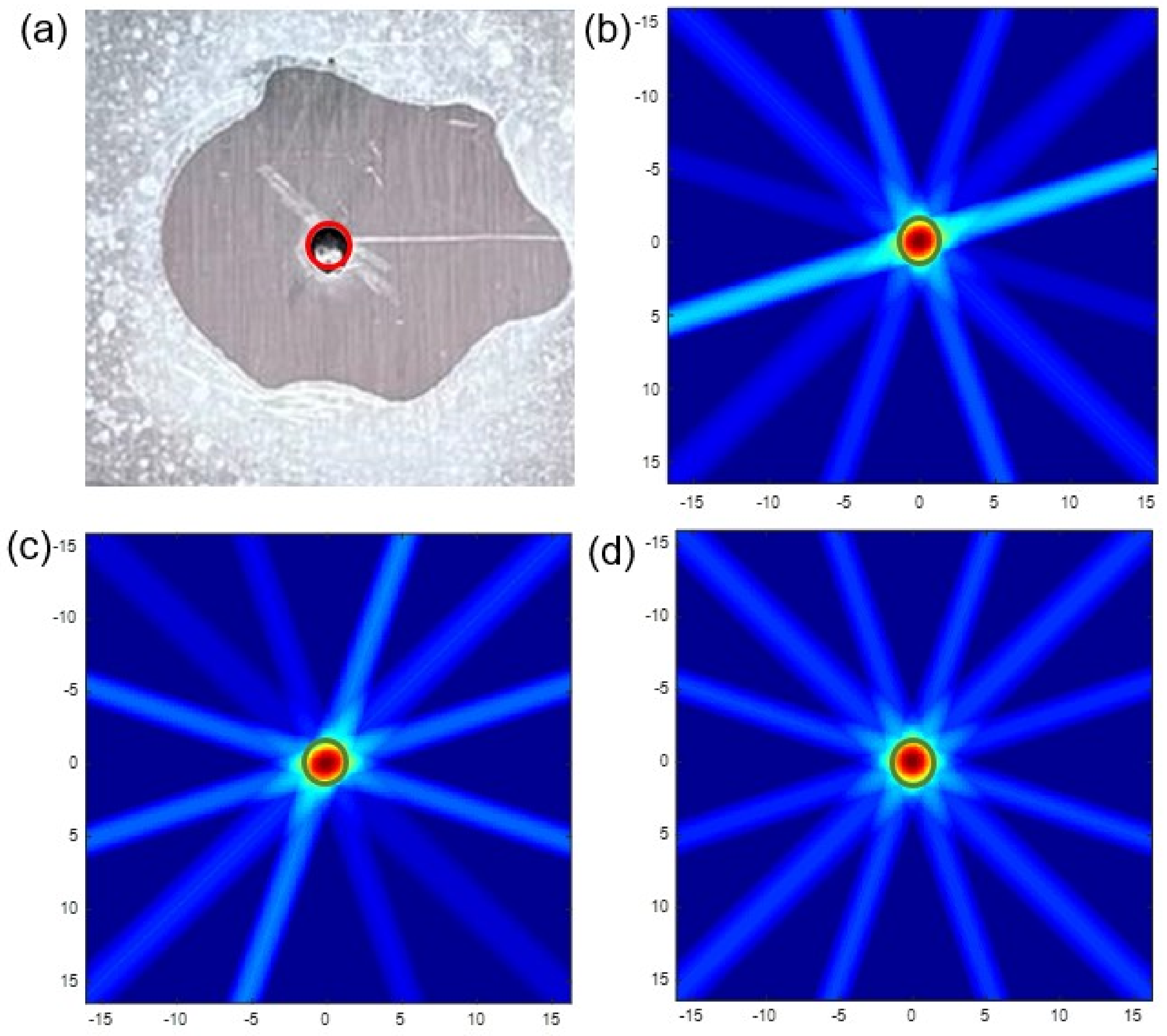 Materials 15 03887 g011 550