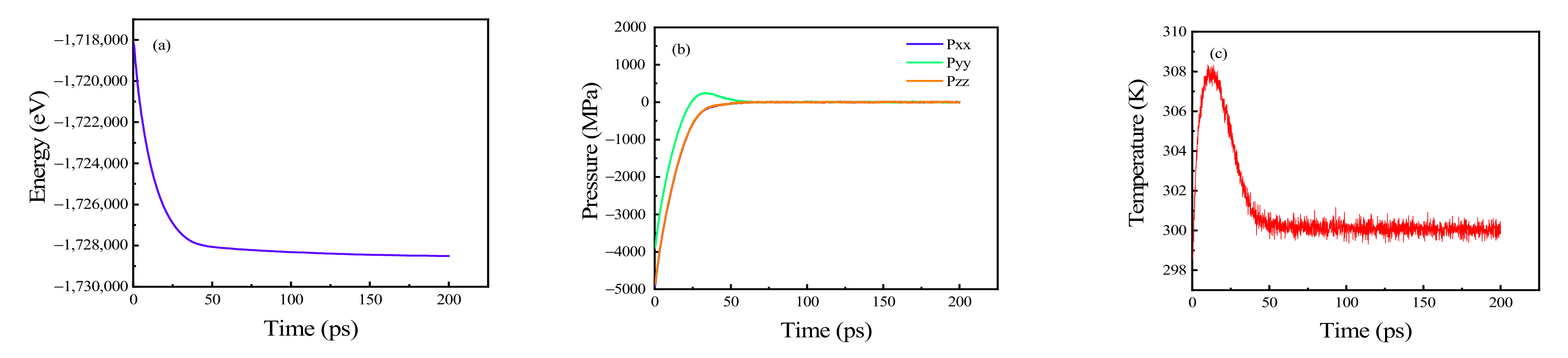 Materials 15 03889 g003 550