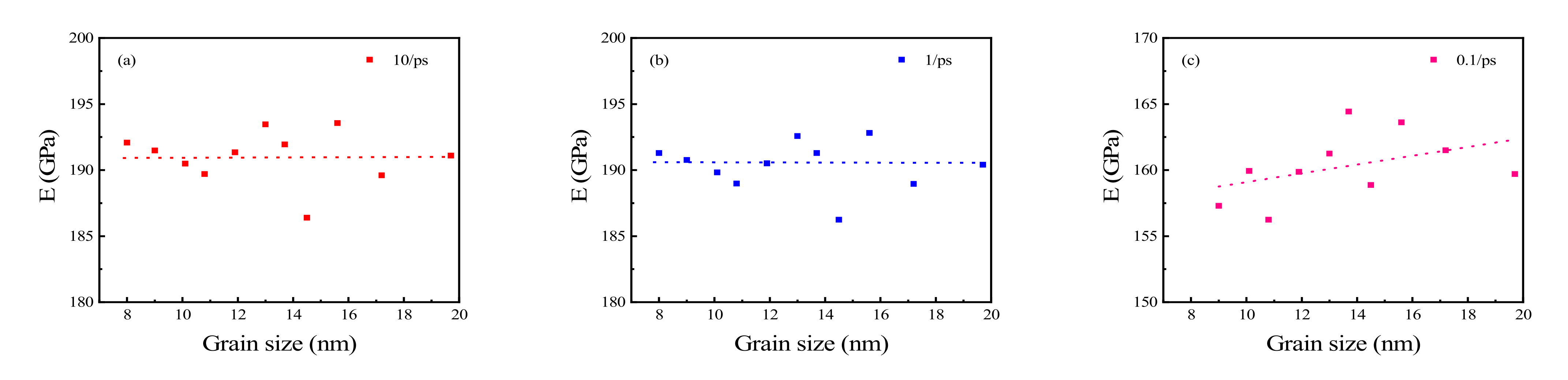 Materials 15 03889 g005a 550