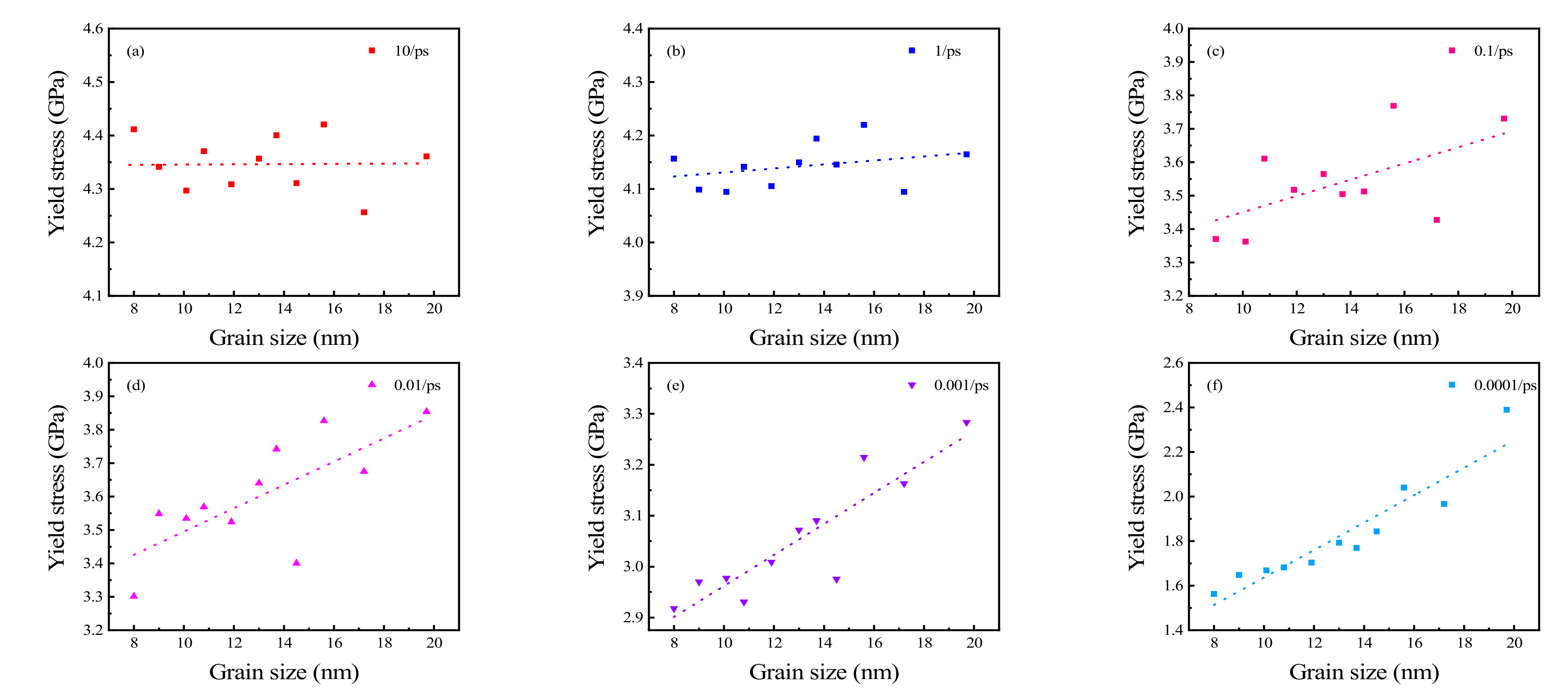 Materials 15 03889 g007 550
