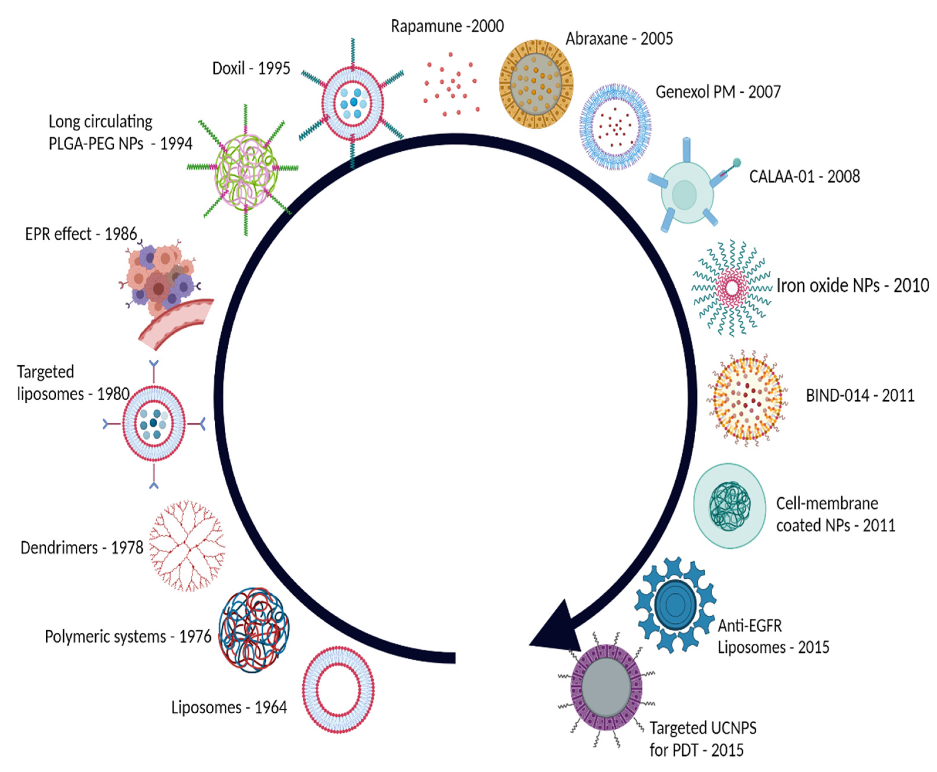 Materials 15 03893 g001