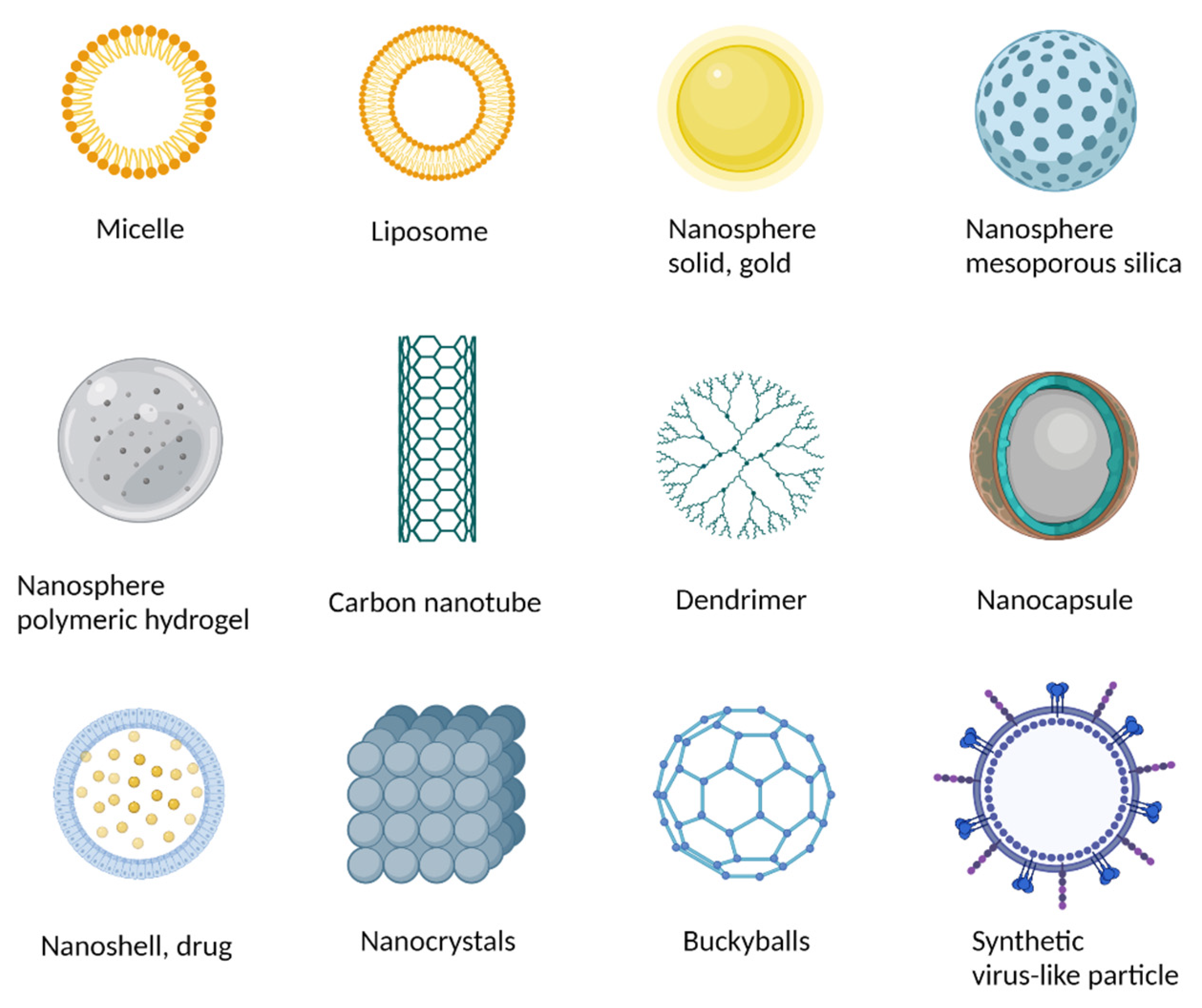 Materials 15 03893 g002