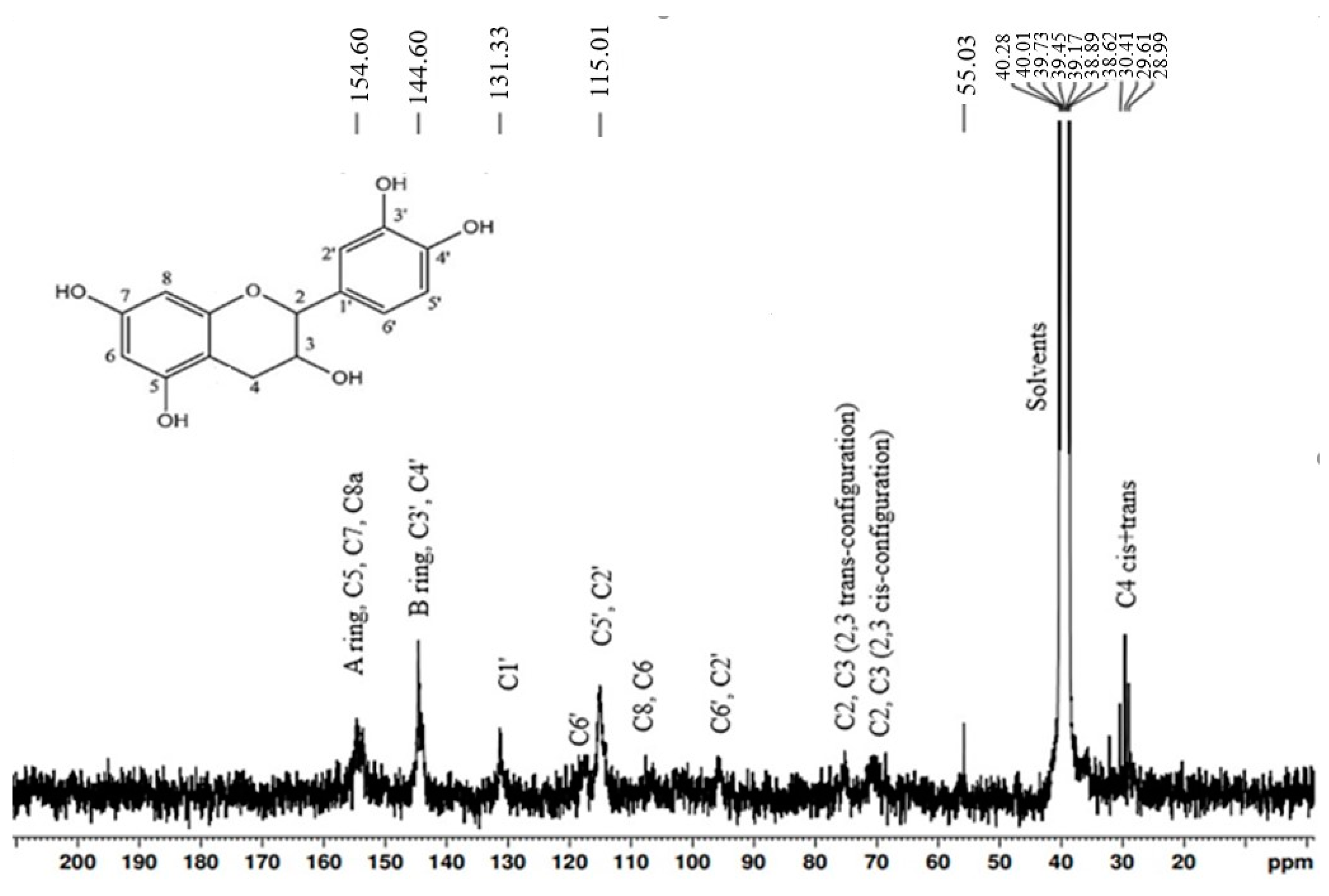 Materials 15 03894 g004