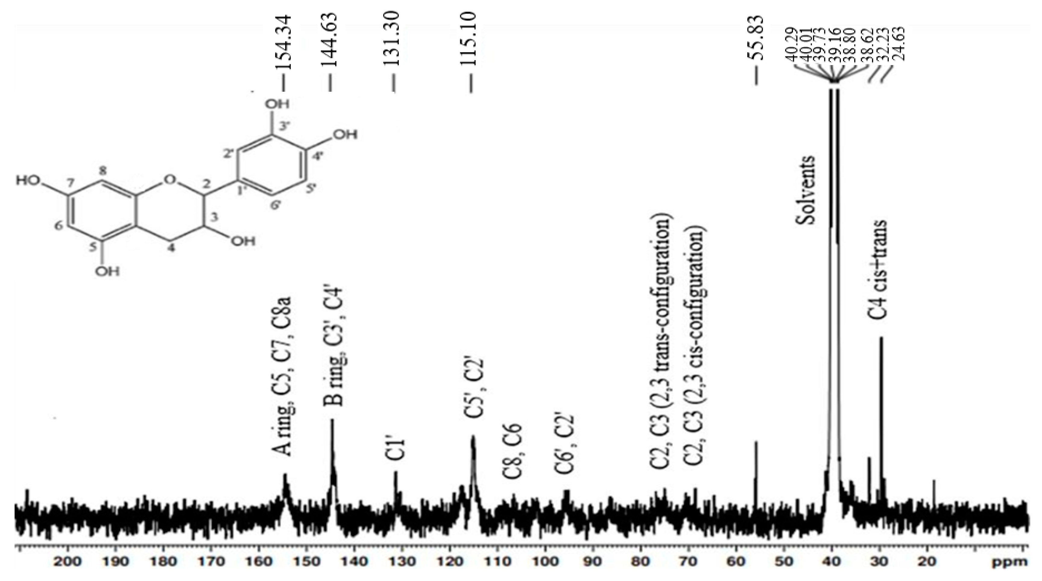 Materials 15 03894 g005