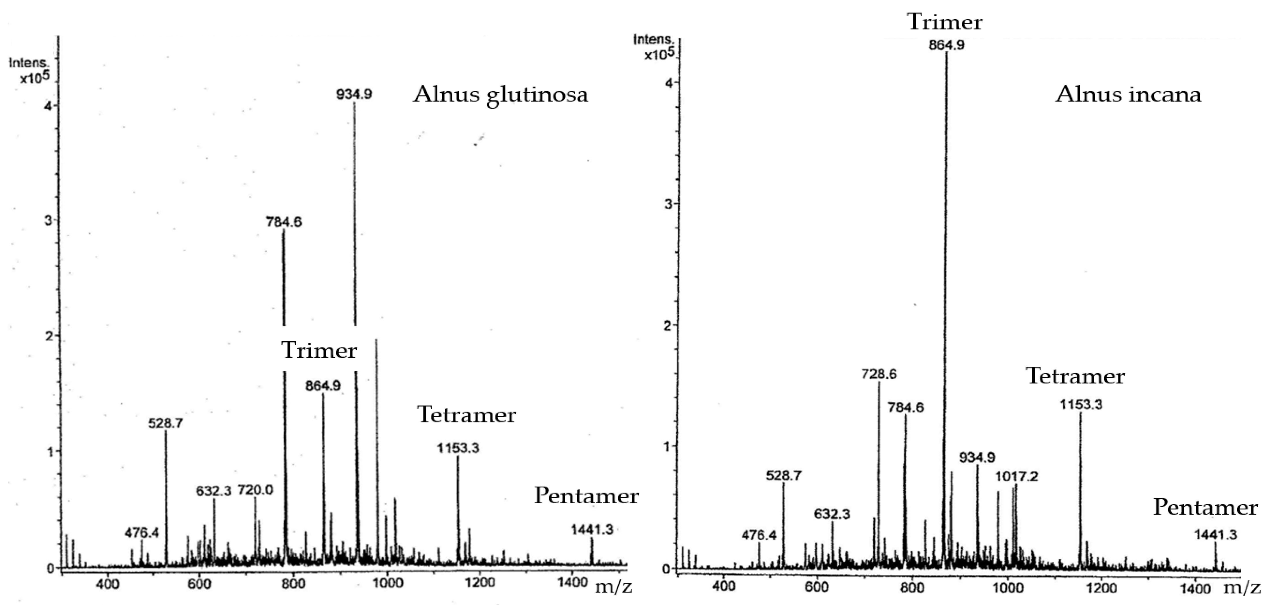 Materials 15 03894 g006