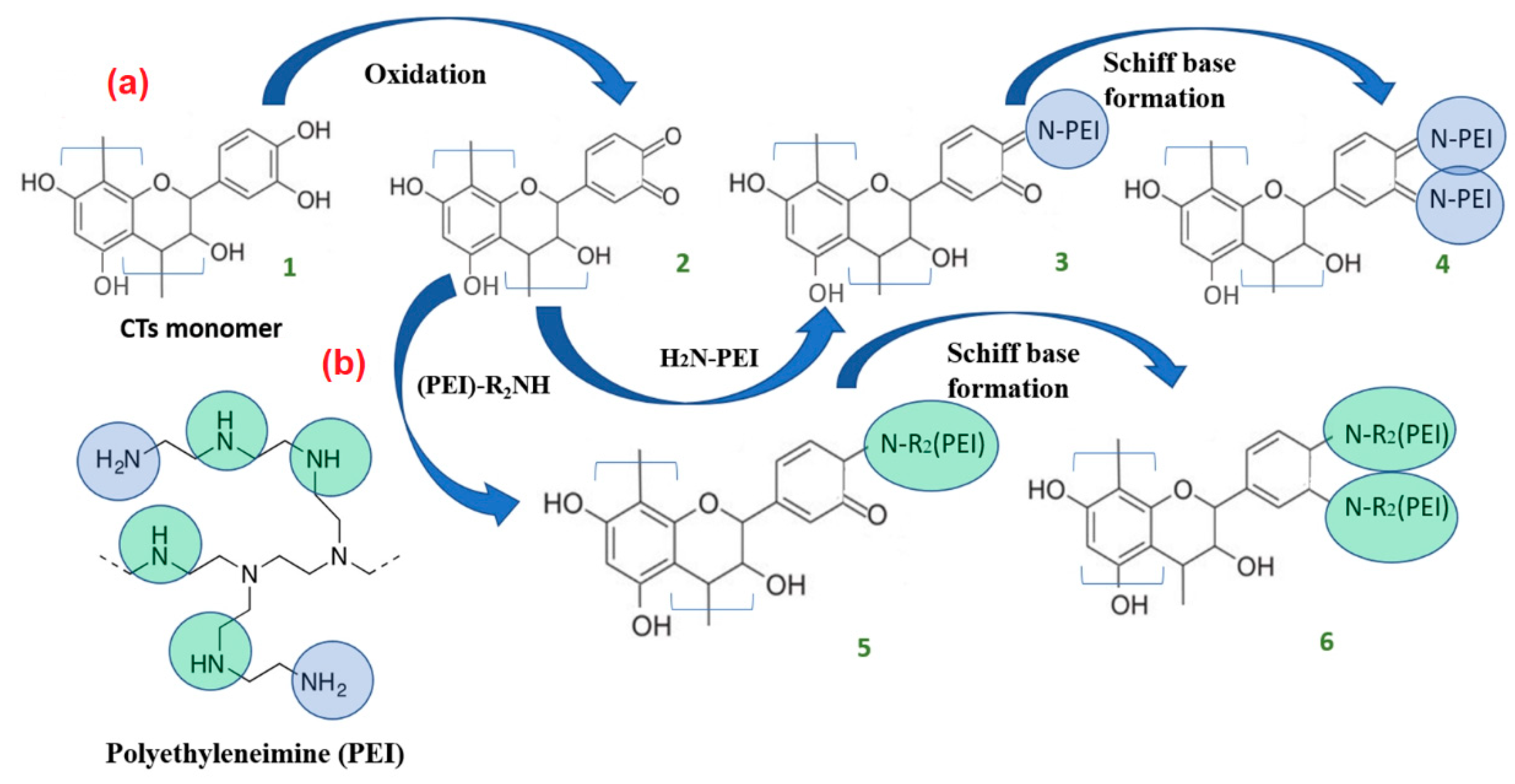 Materials 15 03894 g007