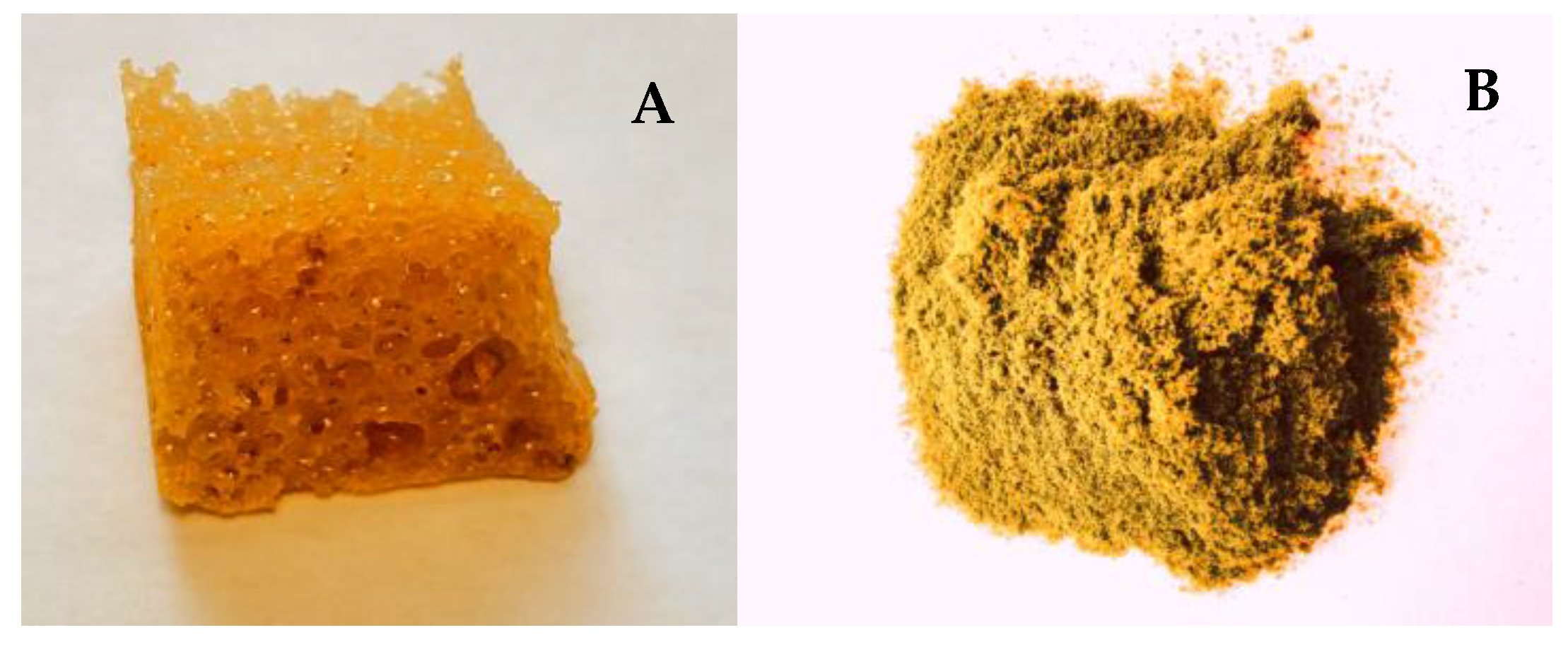 Materials 15 03895 g002 Materials 15 03895 g002