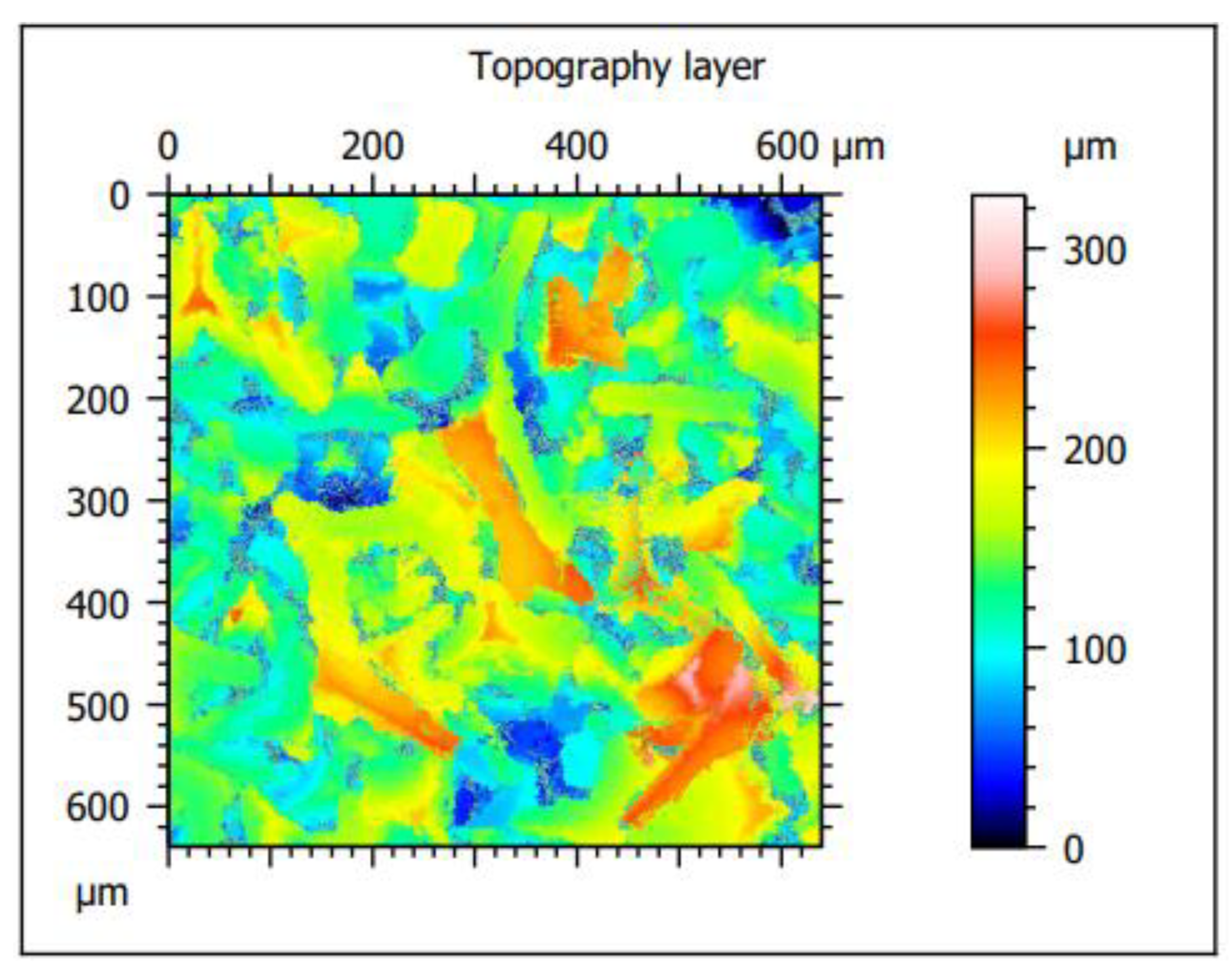 Materials 15 03895 g009a Materials 15 03895 g009a