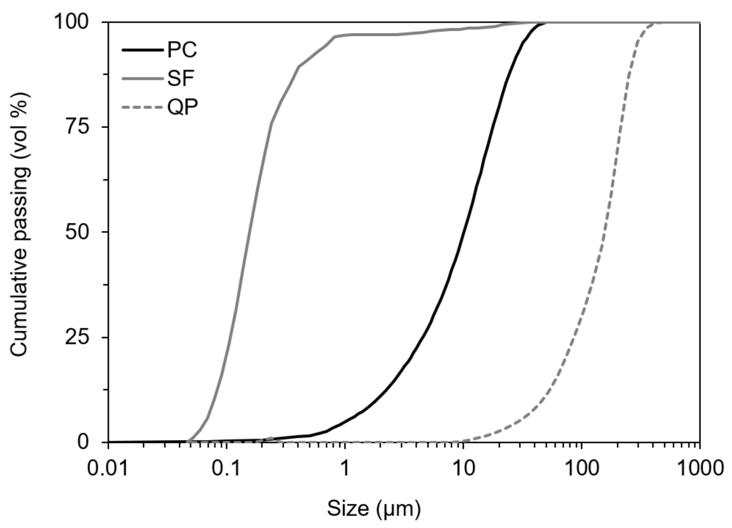 Materials 15 03896 g001