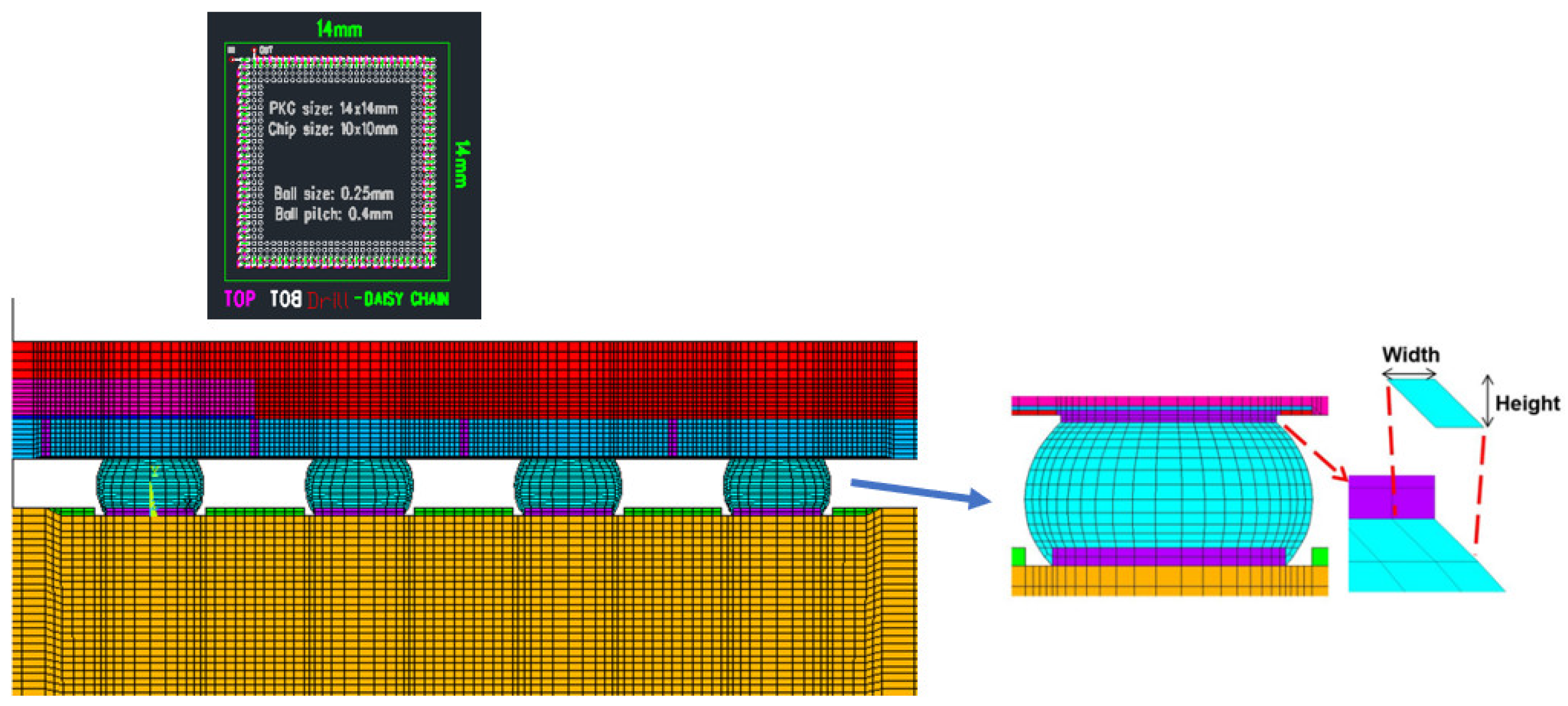 Materials 15 03897 g004 550