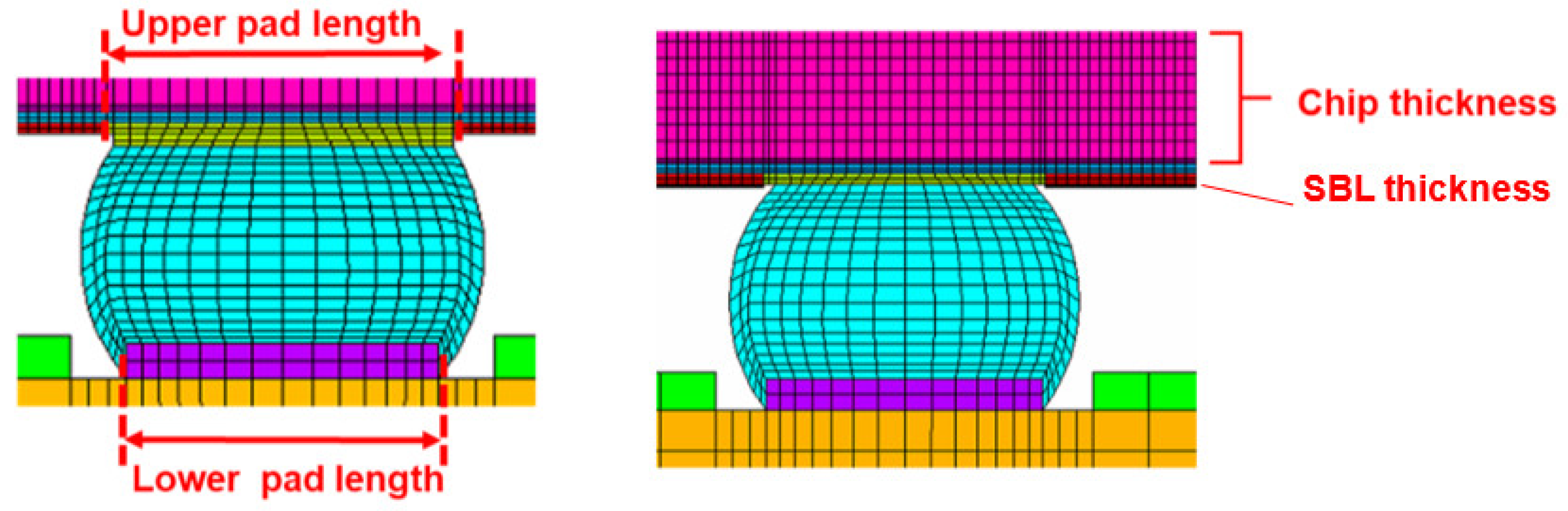 Materials 15 03897 g007 550