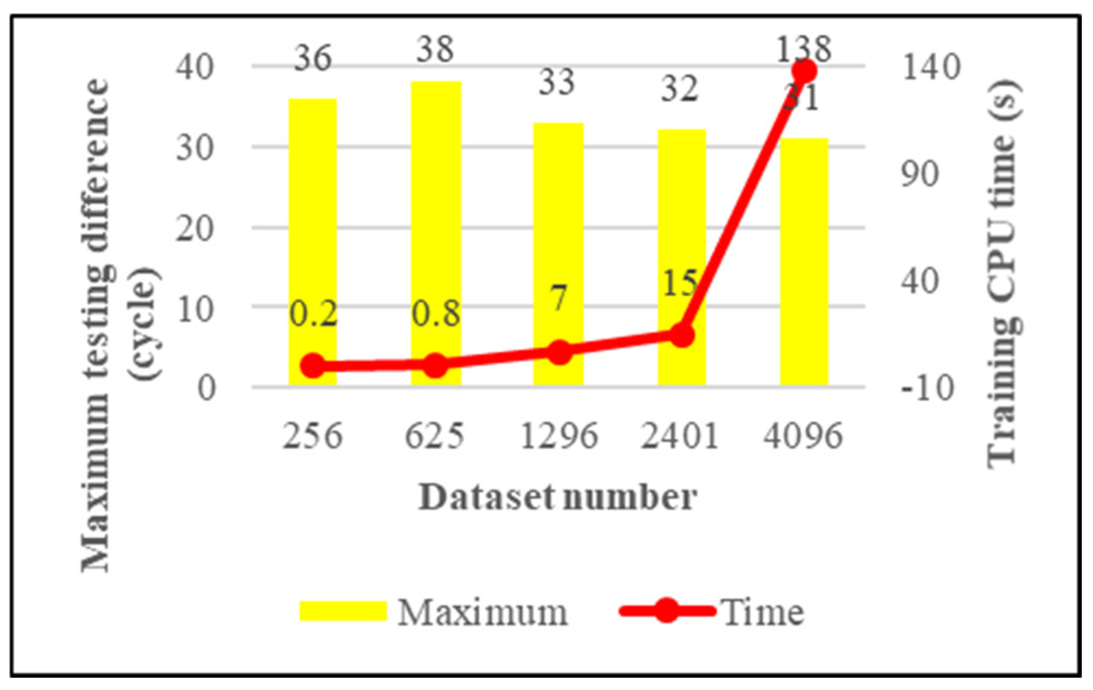 Materials 15 03897 g008 550