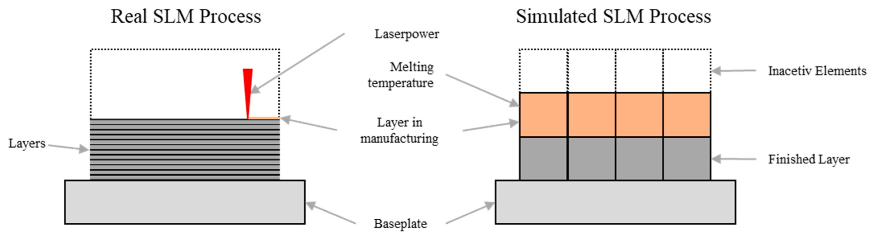 Materials 15 03902 g006
