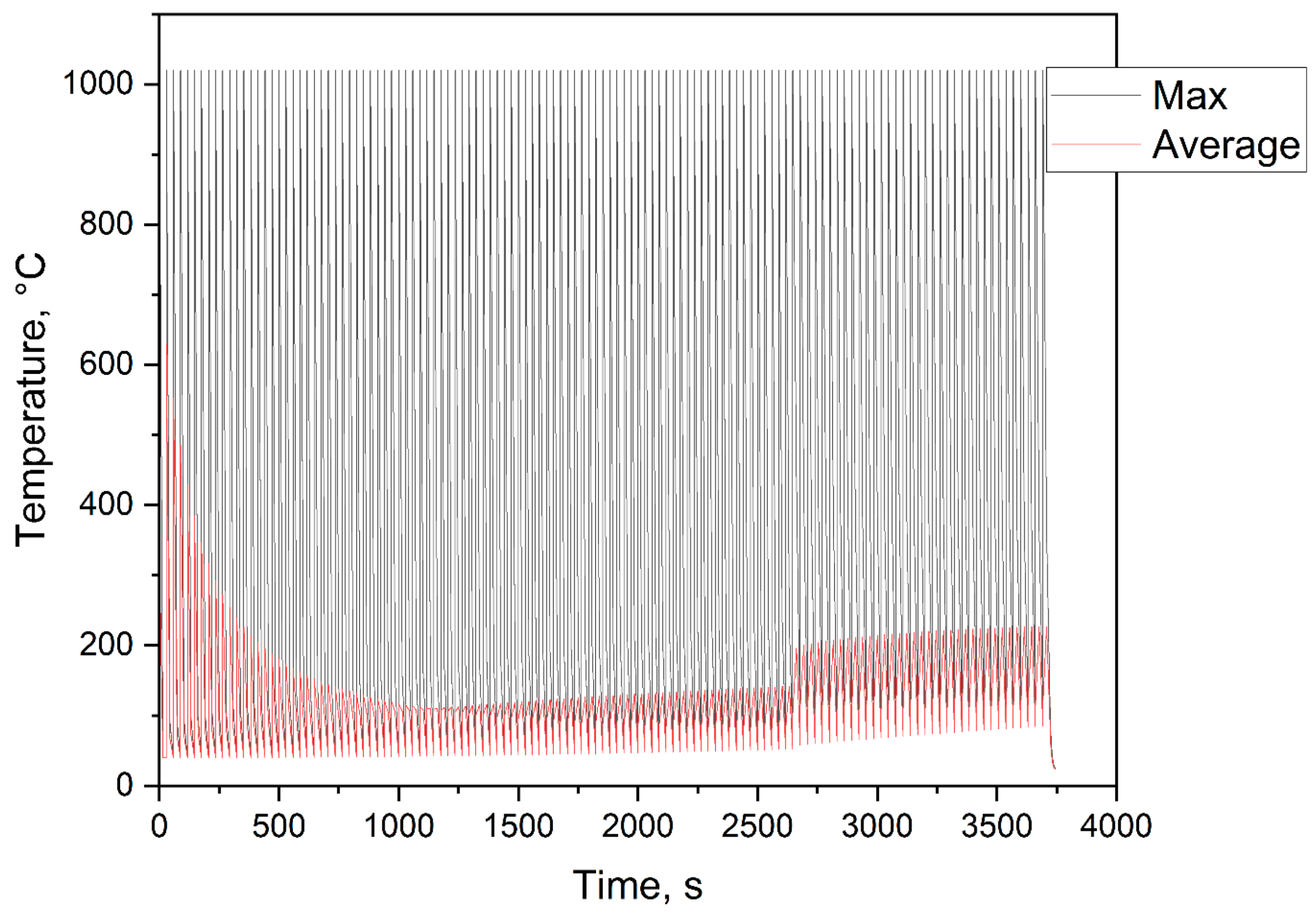 Materials 15 03902 g010