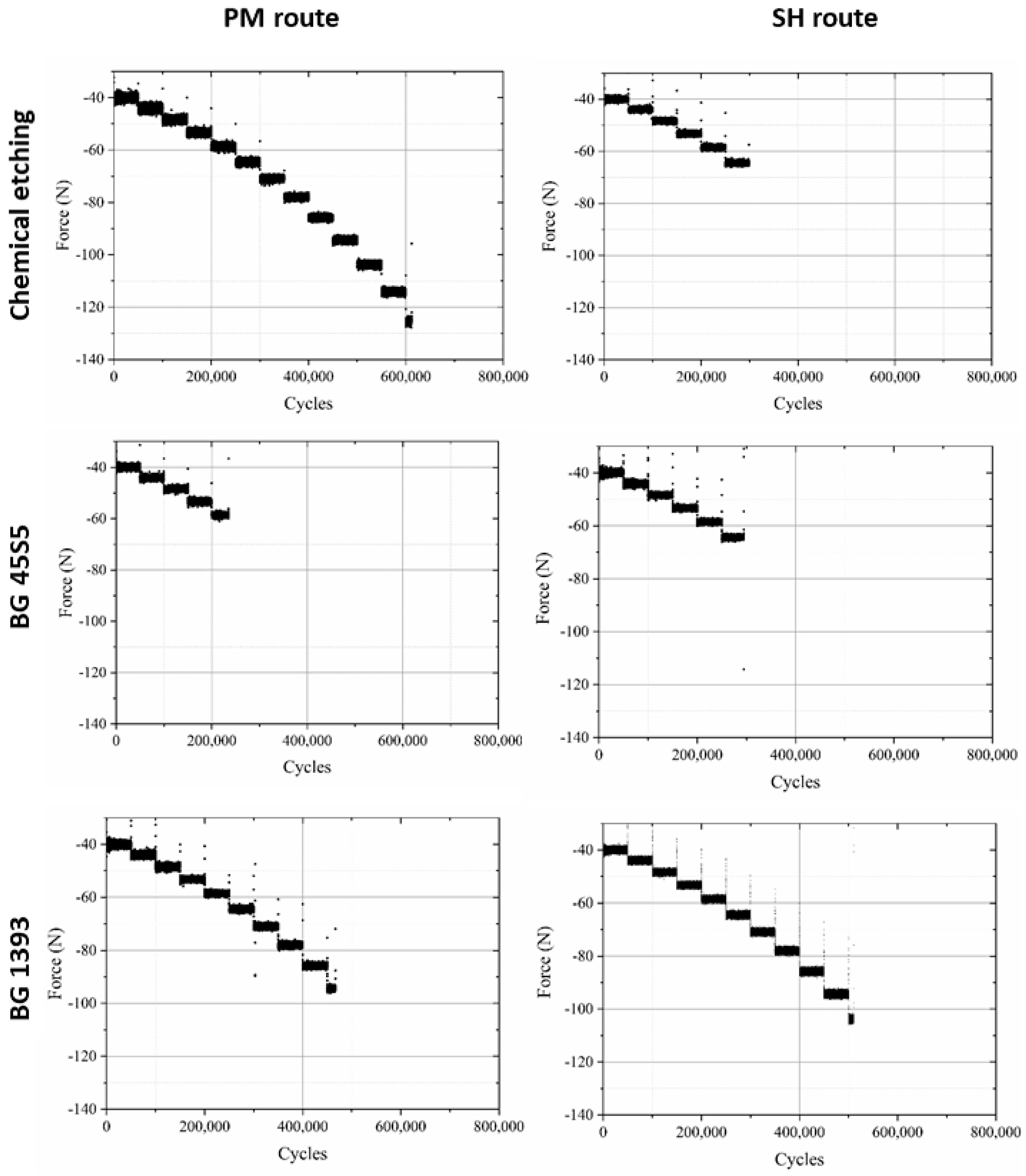 Materials 15 03903 g004
