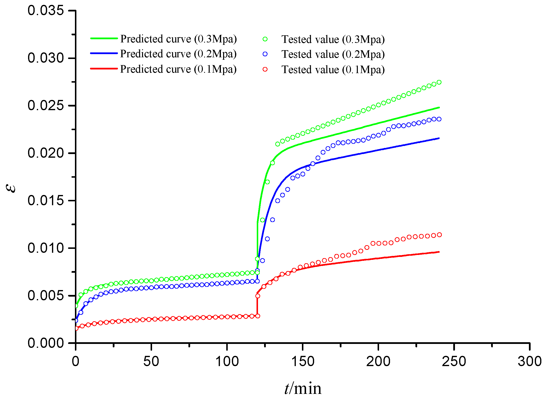 Materials 15 03904 g012