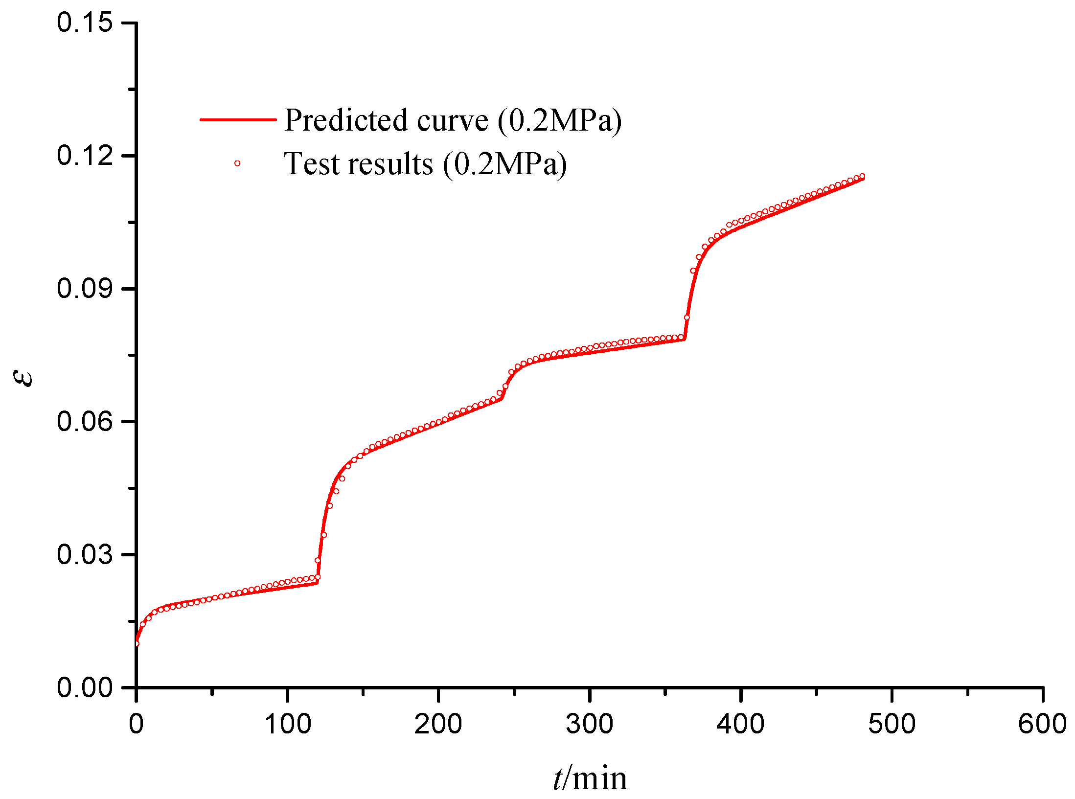 Materials 15 03904 g014