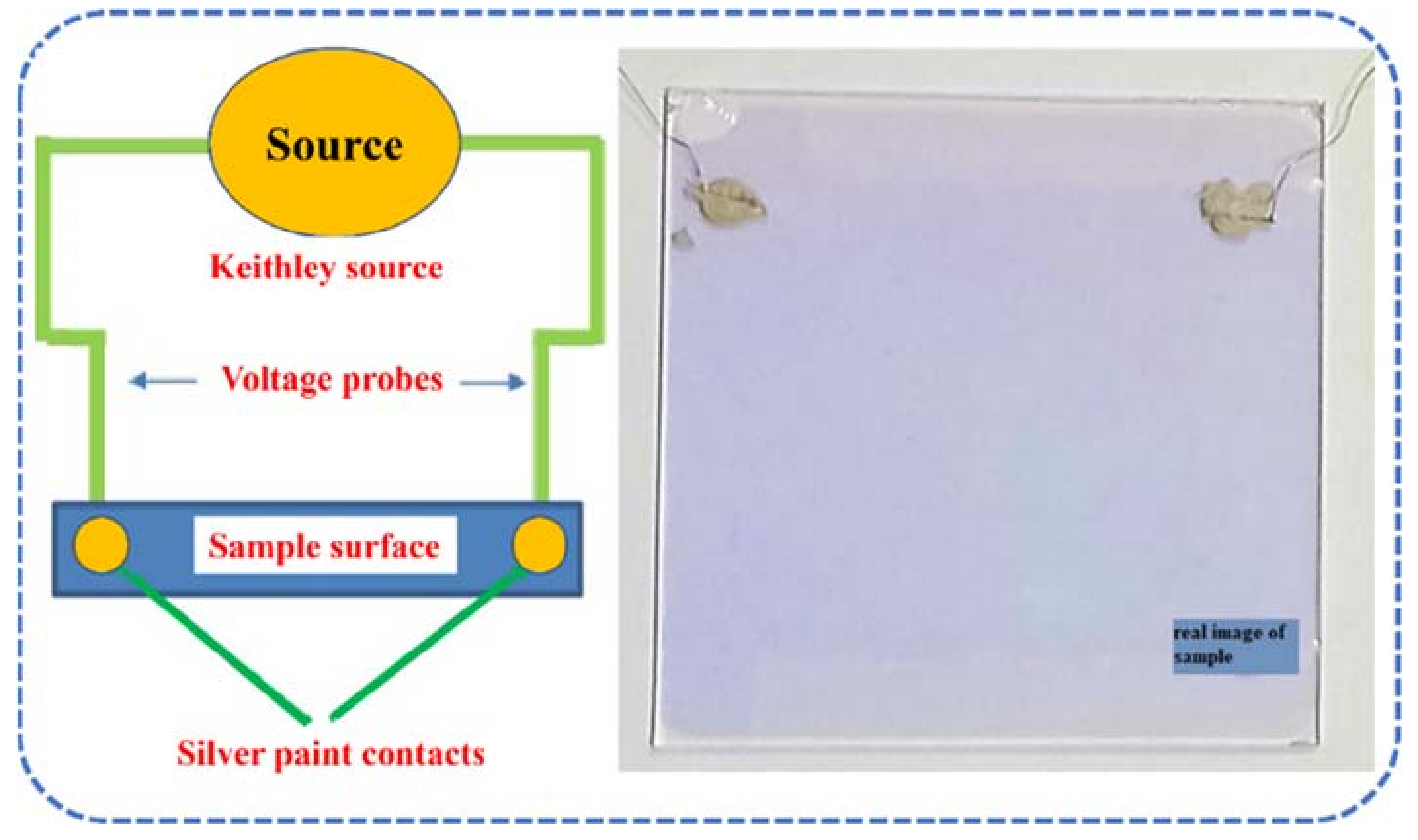 Materials 15 03906 g001 550