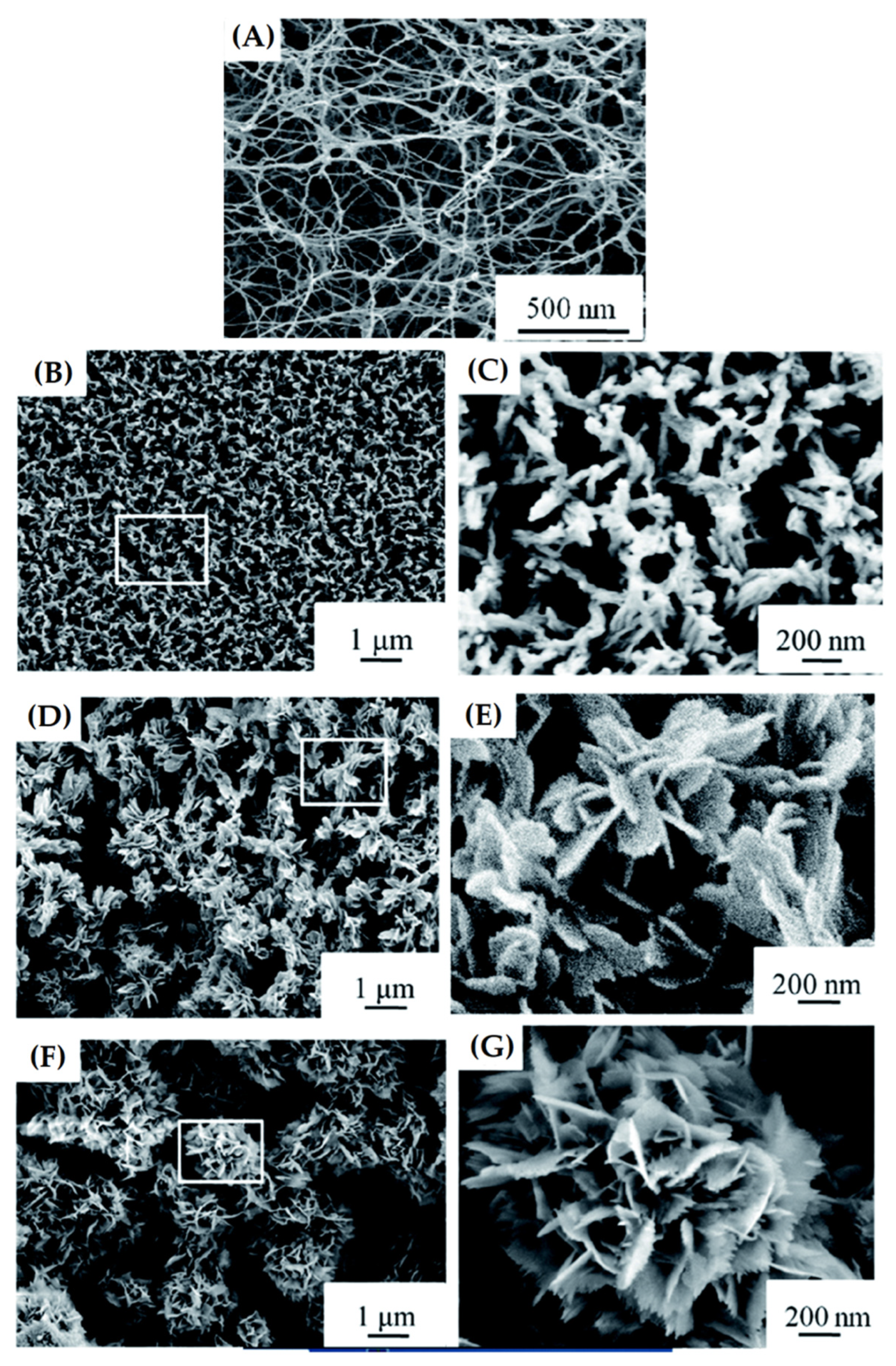 Materials 15 03909 g008 550