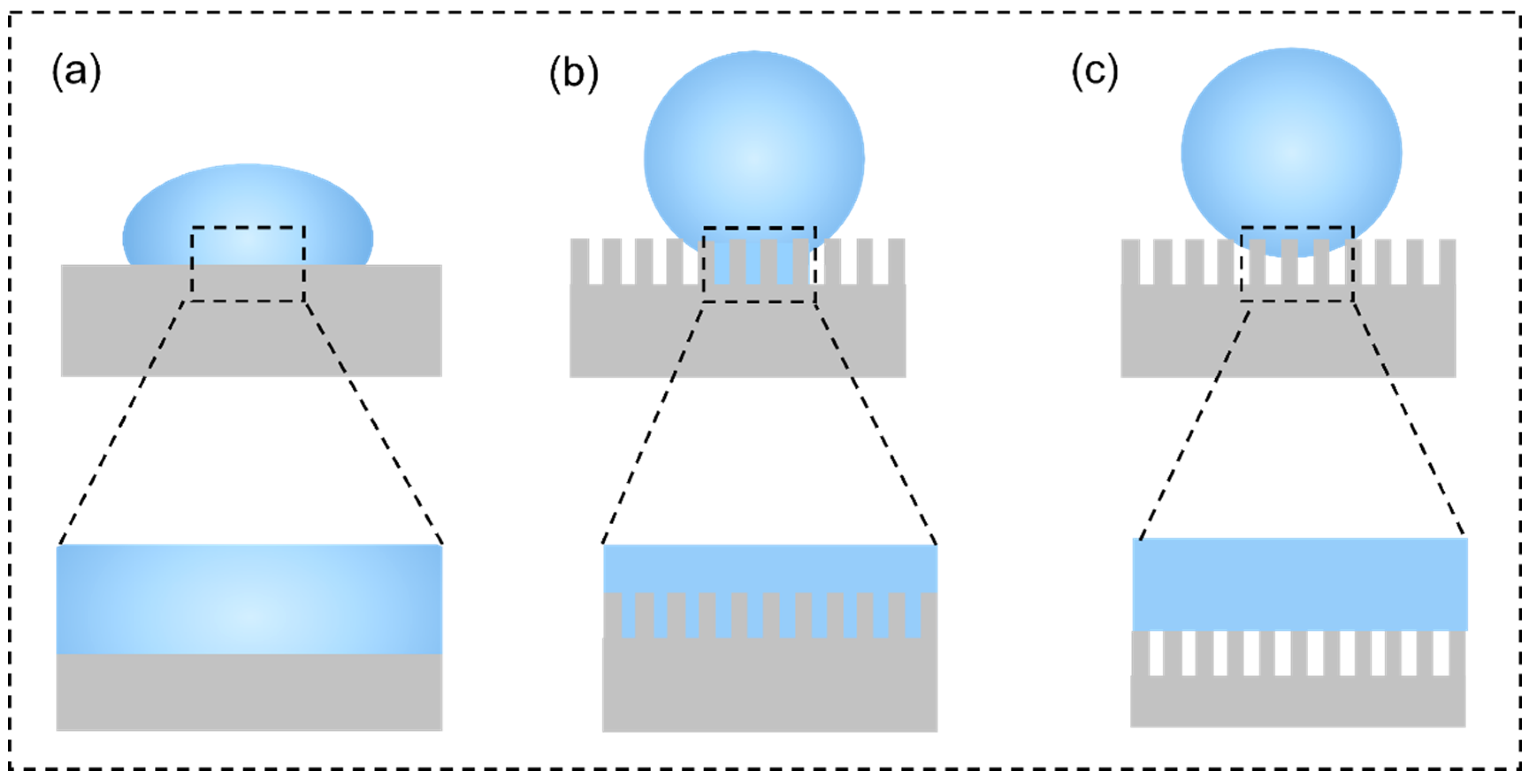 Materials 15 03912 g004 550