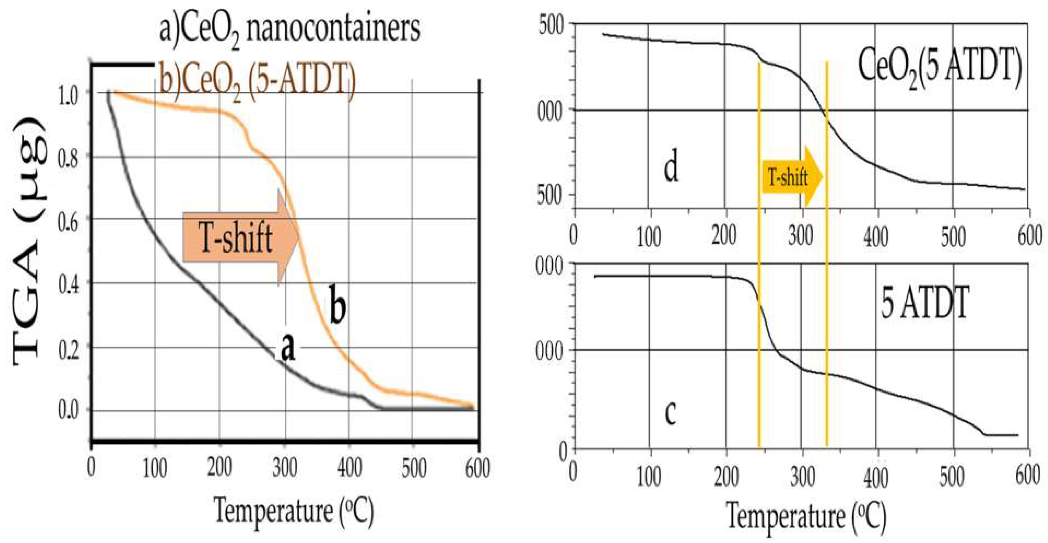 Materials 15 03913 g004