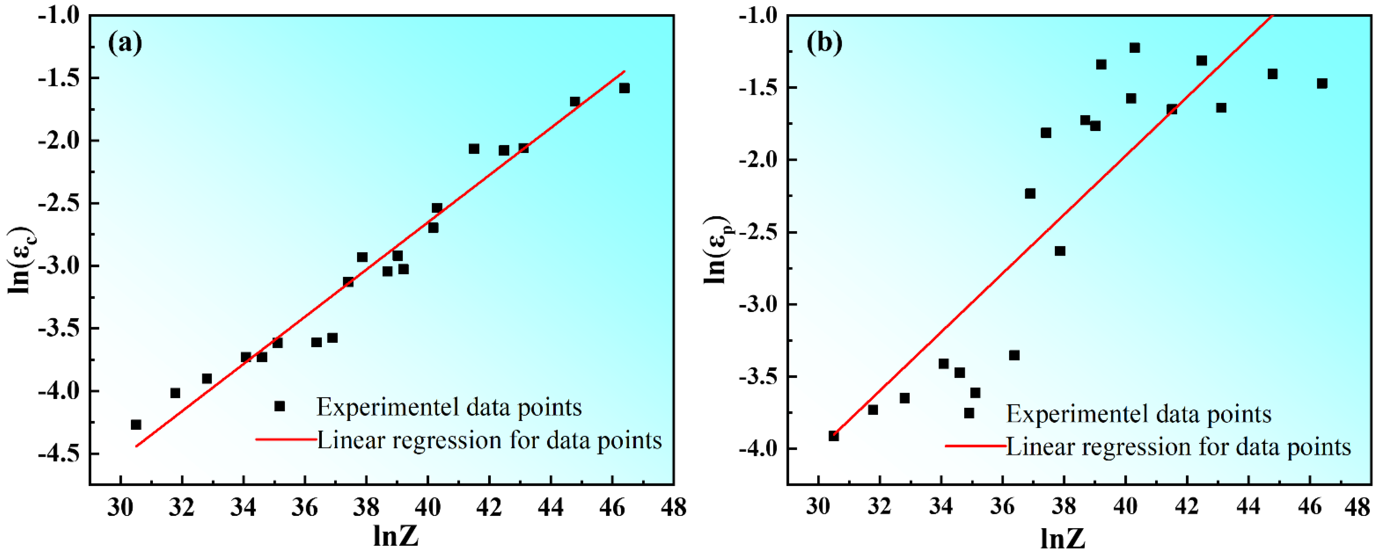Materials 15 03914 g005 550