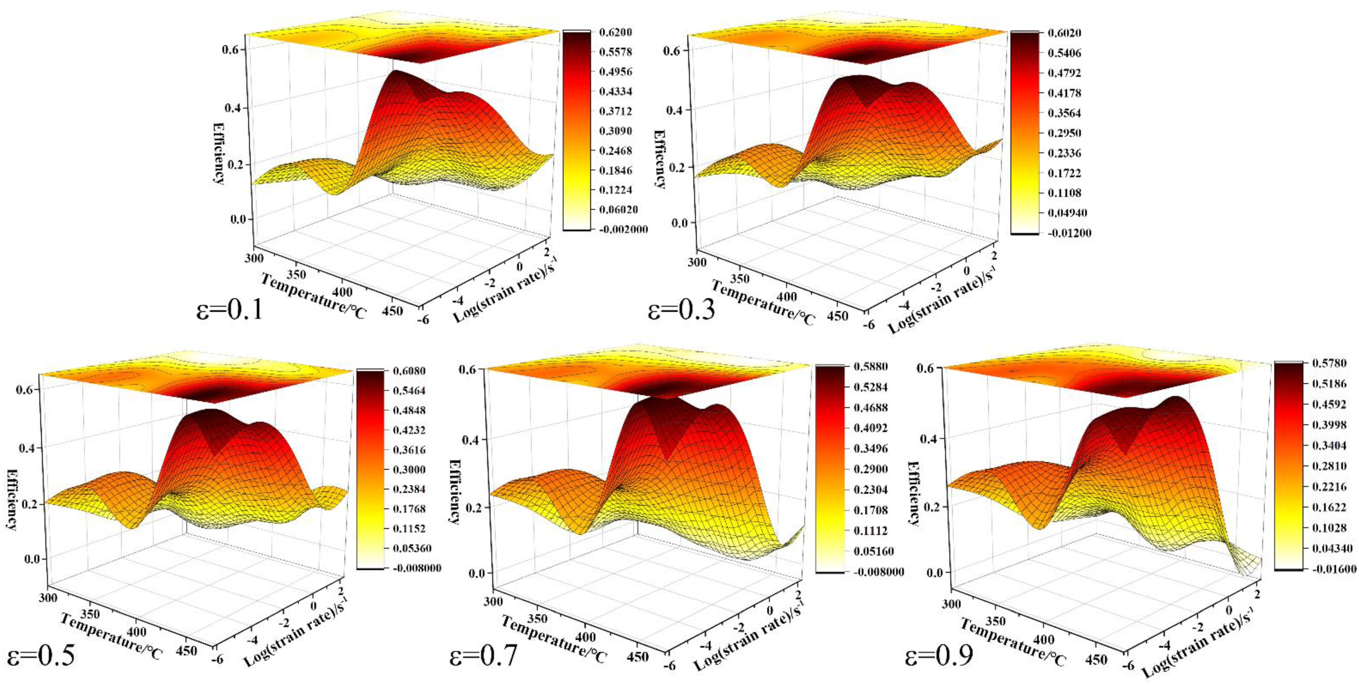 Materials 15 03914 g010 550