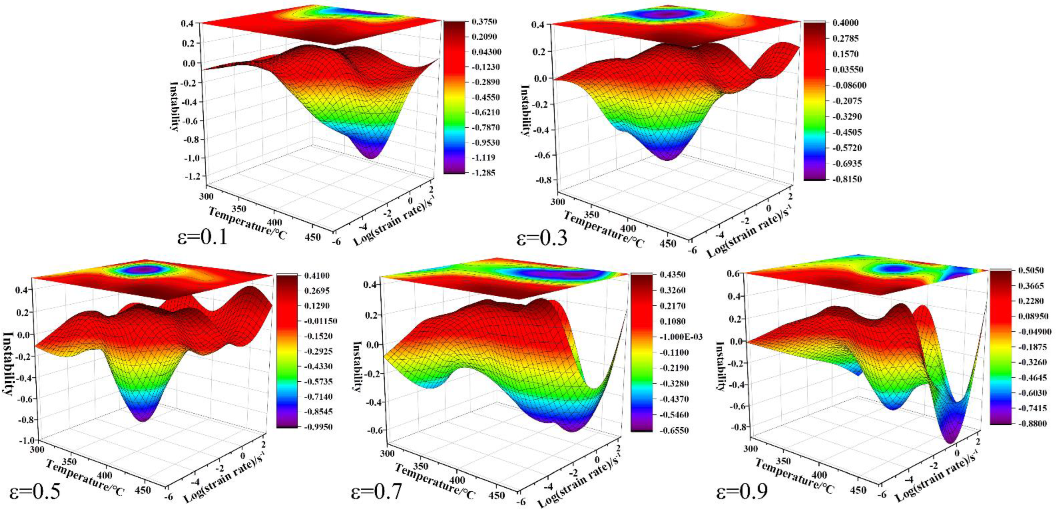 Materials 15 03914 g011 550