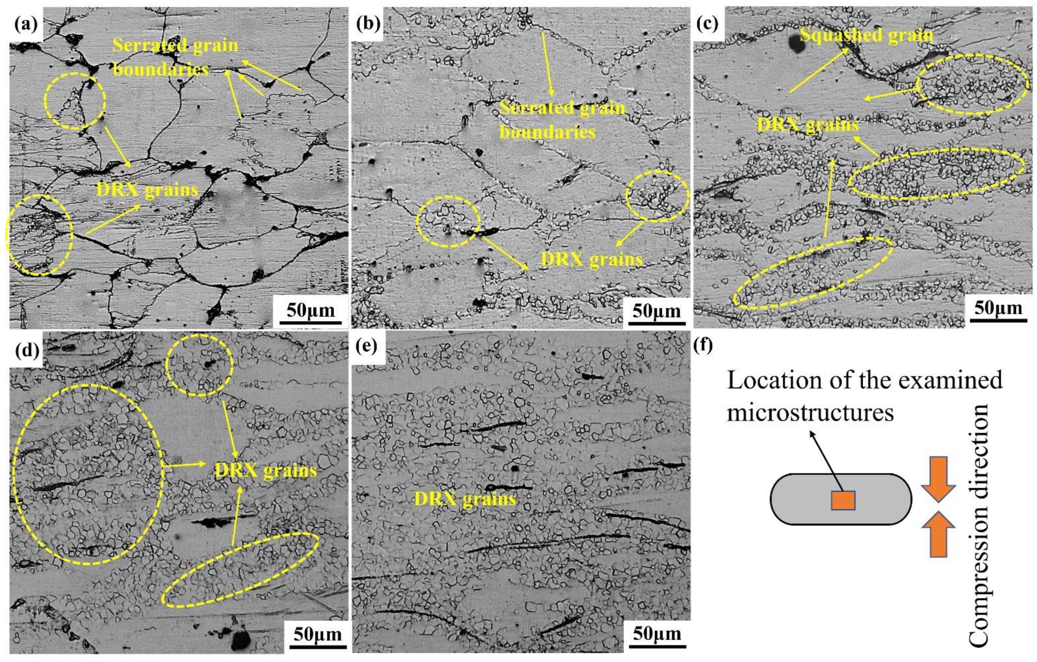 Materials 15 03914 g015 550