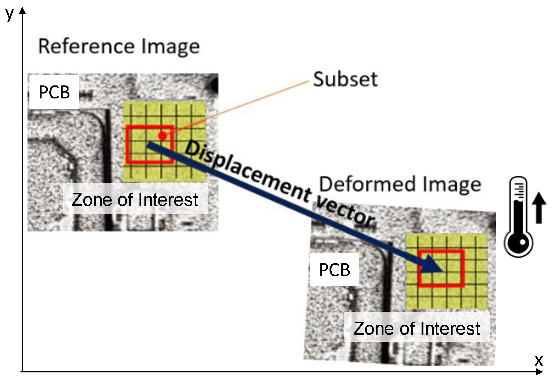 Materials 15 03916 g001
