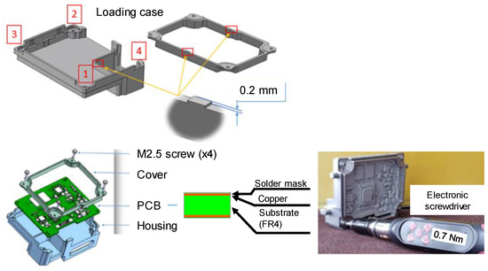 【ユウ】 Wonder Stone - Touhou Kinjoukyou (Fossilized Wonders) - PC