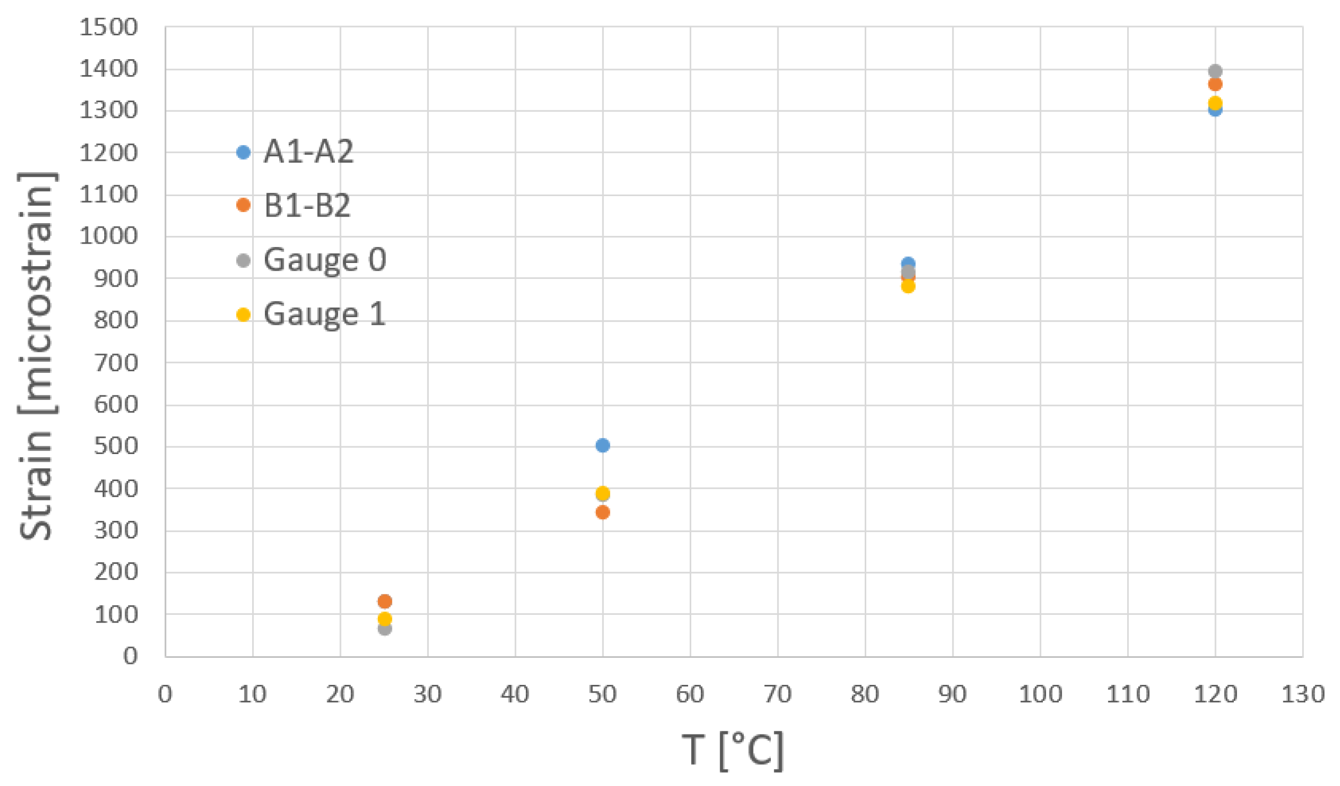 Materials 15 03916 g008