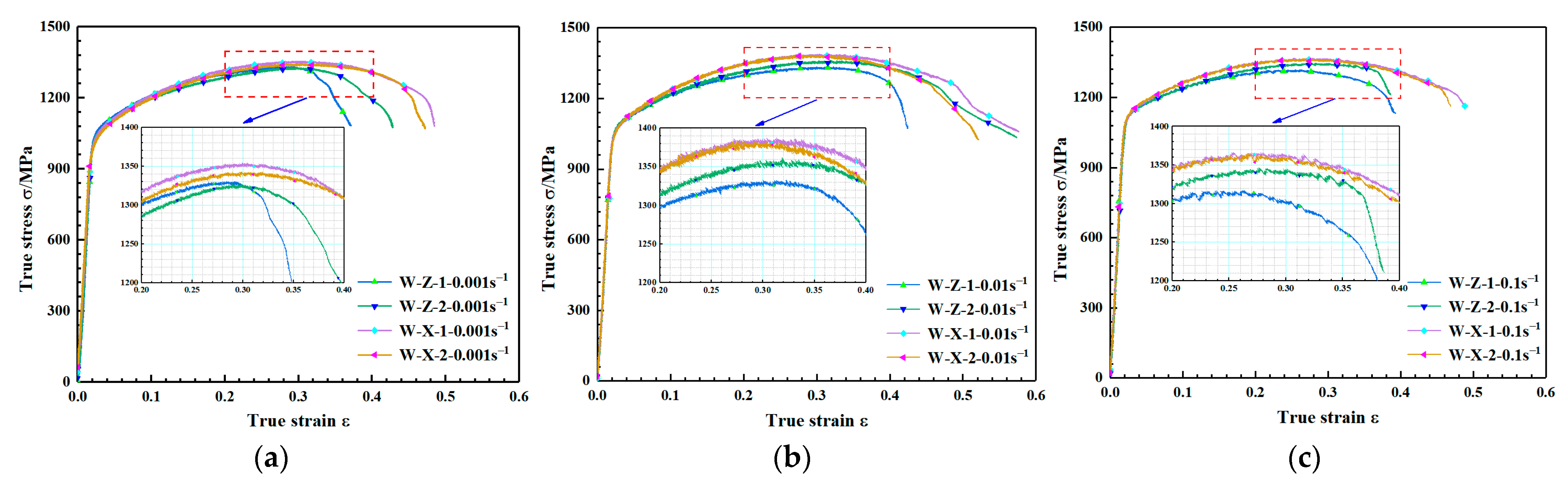Materials 15 03917 g008