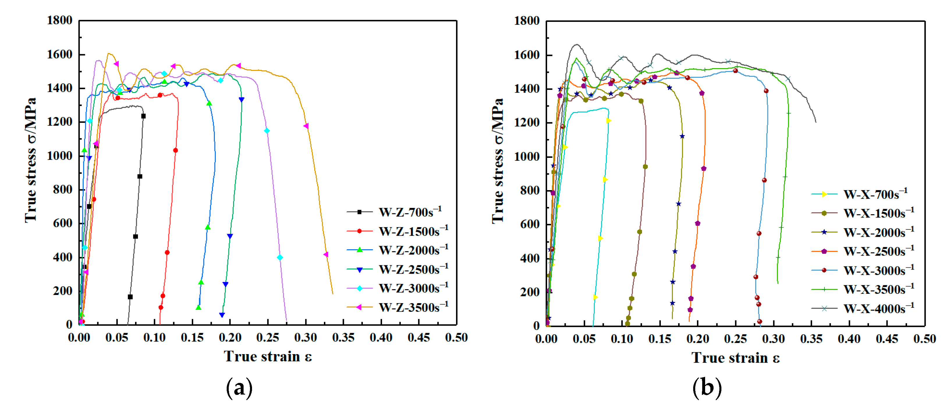 Materials 15 03917 g011