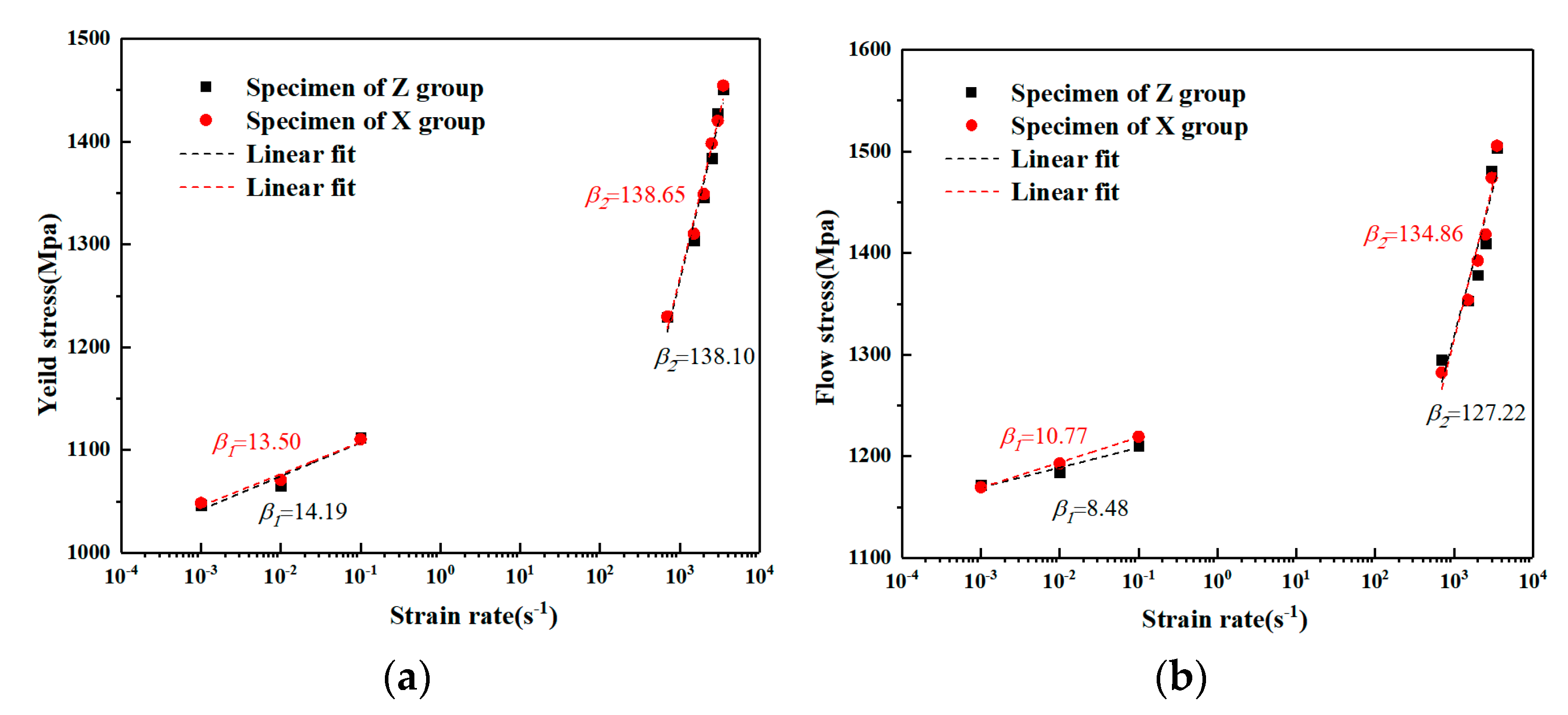 Materials 15 03917 g012