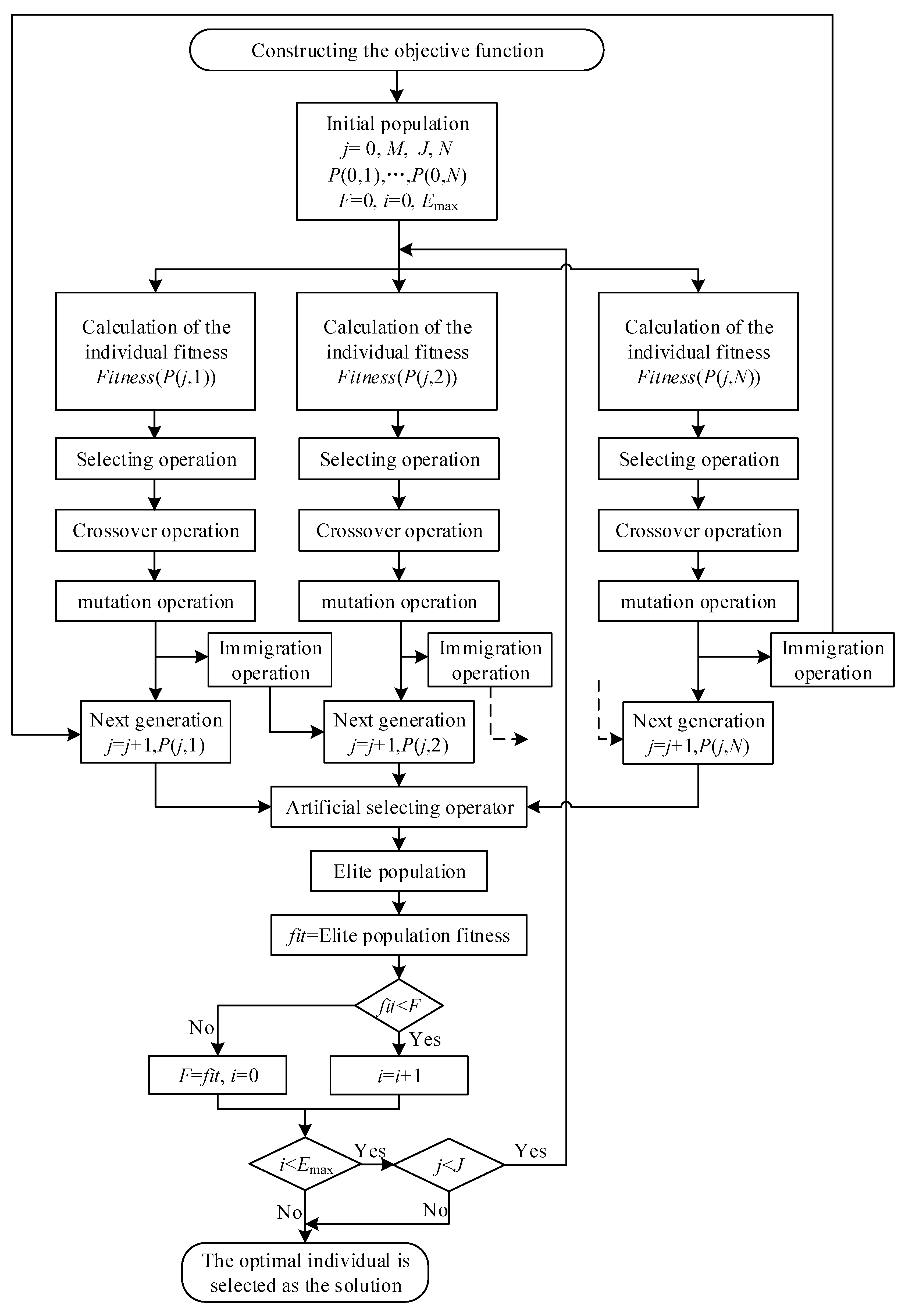 Materials 15 03917 g020
