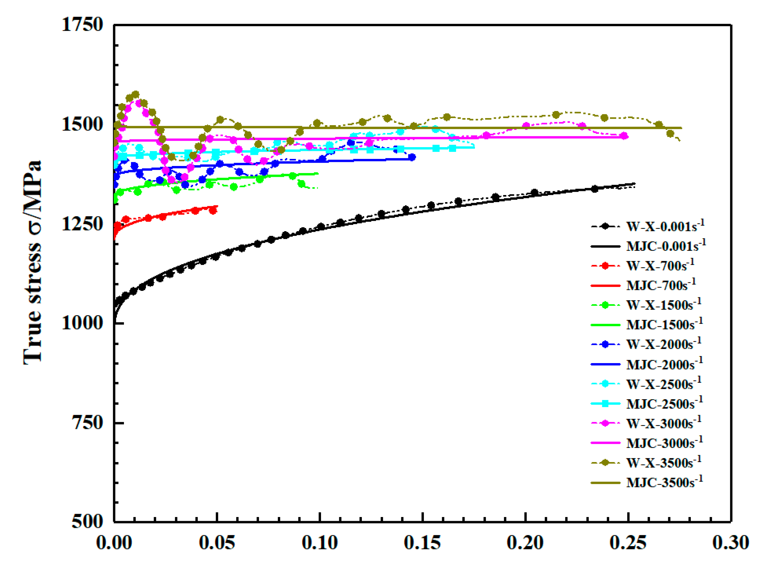 Materials 15 03917 g022