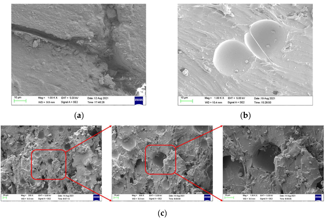 Materials 15 03918 g007